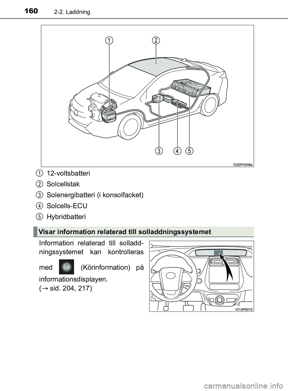 TOYOTA PRIUS PLUG-IN HYBRID 2018  Bruksanvisningar (in Swedish) 1602-2. Laddning
OM47C99SE
12-voltsbatteri
Solcellstak
Solenergibatteri (i konsolfacket)
Solcells-ECU
Hybridbatteri
Information relaterad till solladd-
ningssystemet kan kontrolleras
med   (Körinform