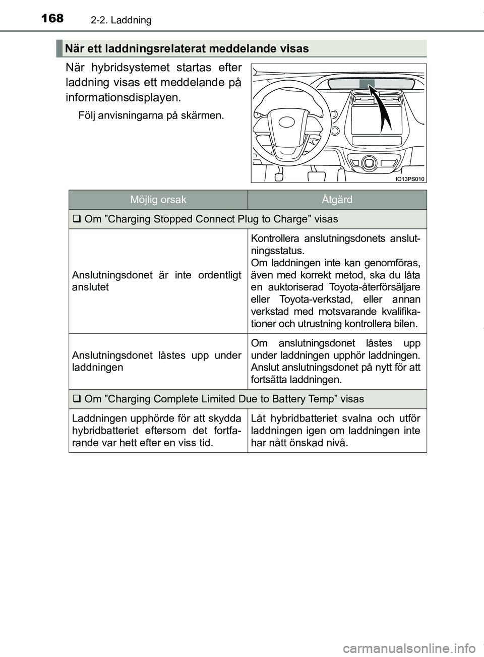 TOYOTA PRIUS PLUG-IN HYBRID 2018  Bruksanvisningar (in Swedish) 1682-2. Laddning
OM47C99SE
När hybridsystemet startas efter
laddning visas ett meddelande på
informationsdisplayen.
Följ anvisningarna på skärmen.
När ett laddningsrelaterat meddelande visas
Mö