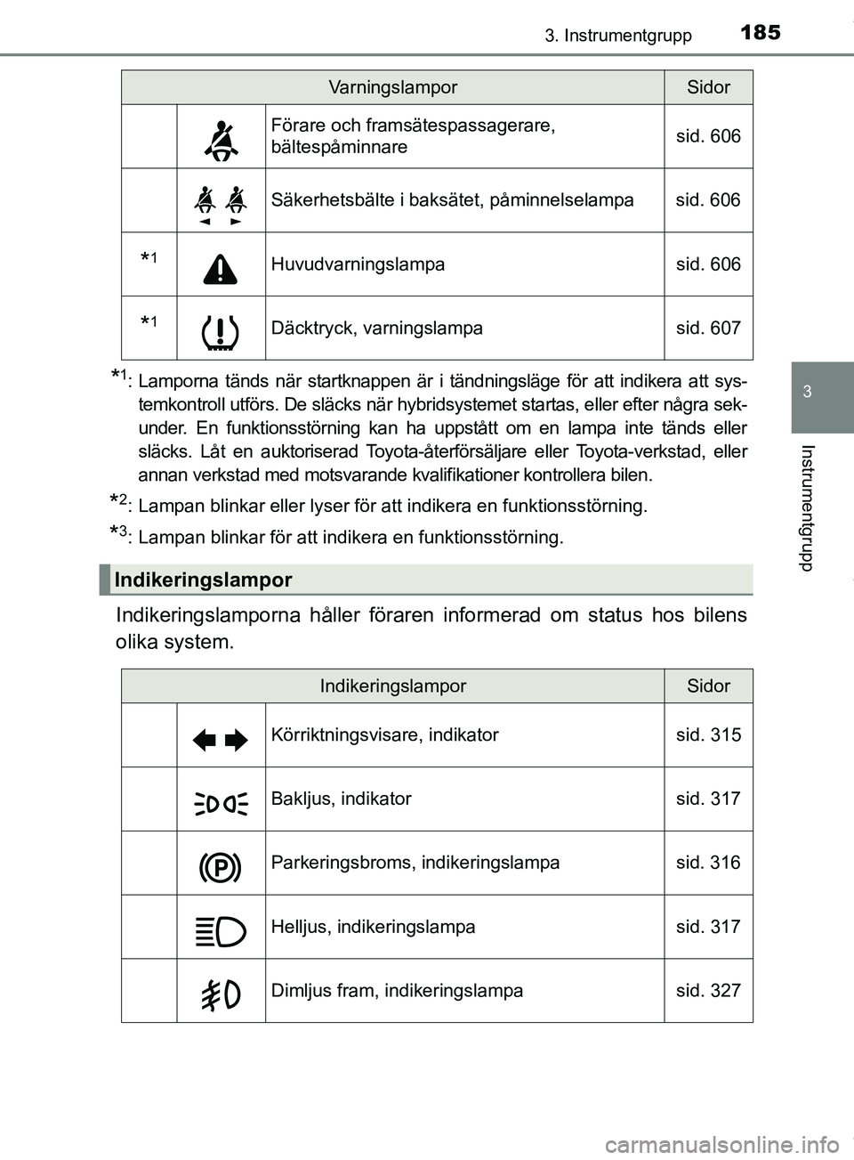 TOYOTA PRIUS PLUG-IN HYBRID 2018  Bruksanvisningar (in Swedish) 1853. Instrumentgrupp
3
Instrumentgrupp
OM47C99SE
*1: Lamporna tänds när startknappen är i tändningsläge för att indikera att sys-temkontroll utförs. De släcks när hybridsystemet startas, ell