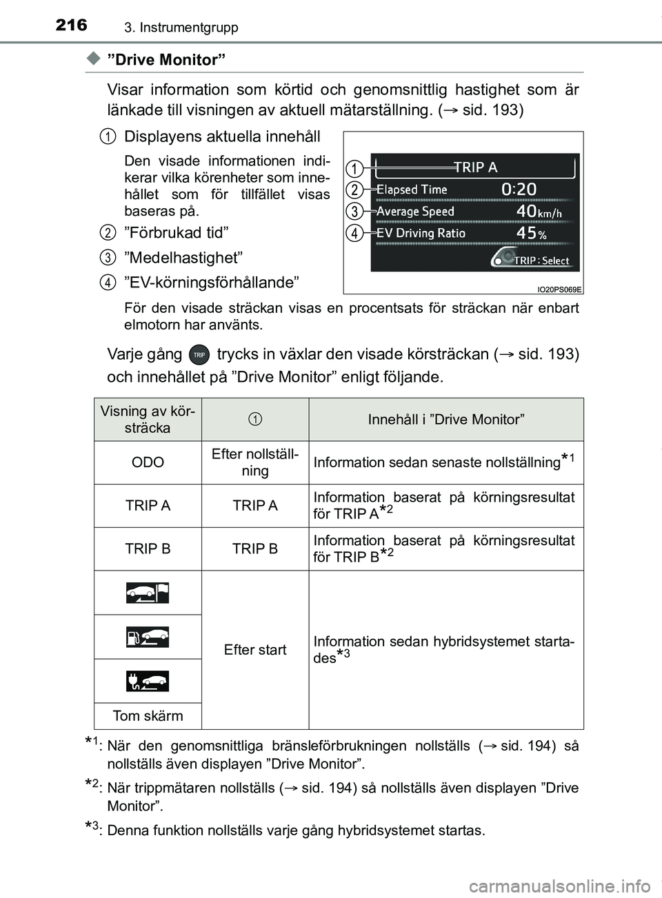 TOYOTA PRIUS PLUG-IN HYBRID 2018  Bruksanvisningar (in Swedish) 2163. Instrumentgrupp
OM47C99SE
u”Drive Monitor”
Visar information som körtid och genomsnittlig hastighet som är
länkade till visningen av aktuell mätarställning. (sid. 193)
Displayens akt