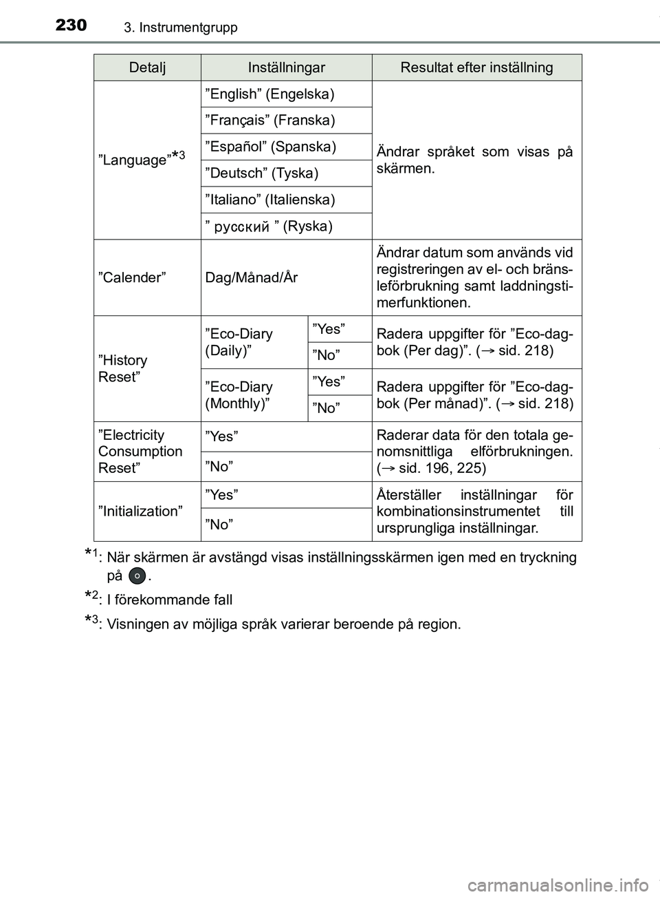 TOYOTA PRIUS PLUG-IN HYBRID 2018  Bruksanvisningar (in Swedish) 2303. Instrumentgrupp
OM47C99SE
*1: När skärmen är avstängd visas inställningsskärmen igen med en tryckningpå .
*2: I förekommande fall
*3: Visningen av möjliga språk varierar beroende på r