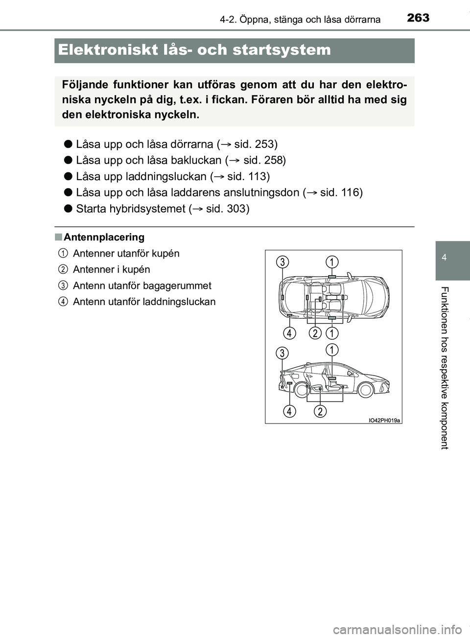 TOYOTA PRIUS PLUG-IN HYBRID 2018  Bruksanvisningar (in Swedish) 2634-2. Öppna, stänga och låsa dörrarna
OM47C99SE
4
Funktionen hos respektive komponent
Elektroniskt lås- och startsystem
lLåsa upp och låsa dörrarna ( sid. 253)
l Låsa upp och låsa baklu
