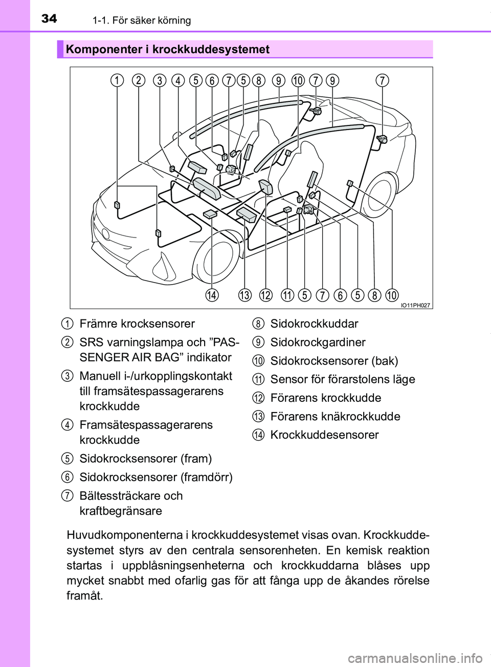 TOYOTA PRIUS PLUG-IN HYBRID 2018  Bruksanvisningar (in Swedish) 341-1. För säker körning
OM47C99SE
Huvudkomponenterna i krockkuddesystemet visas ovan. Krockkudde-
systemet styrs av den centrala sensorenheten. En kemisk reaktion
startas i uppblåsningsenheterna 