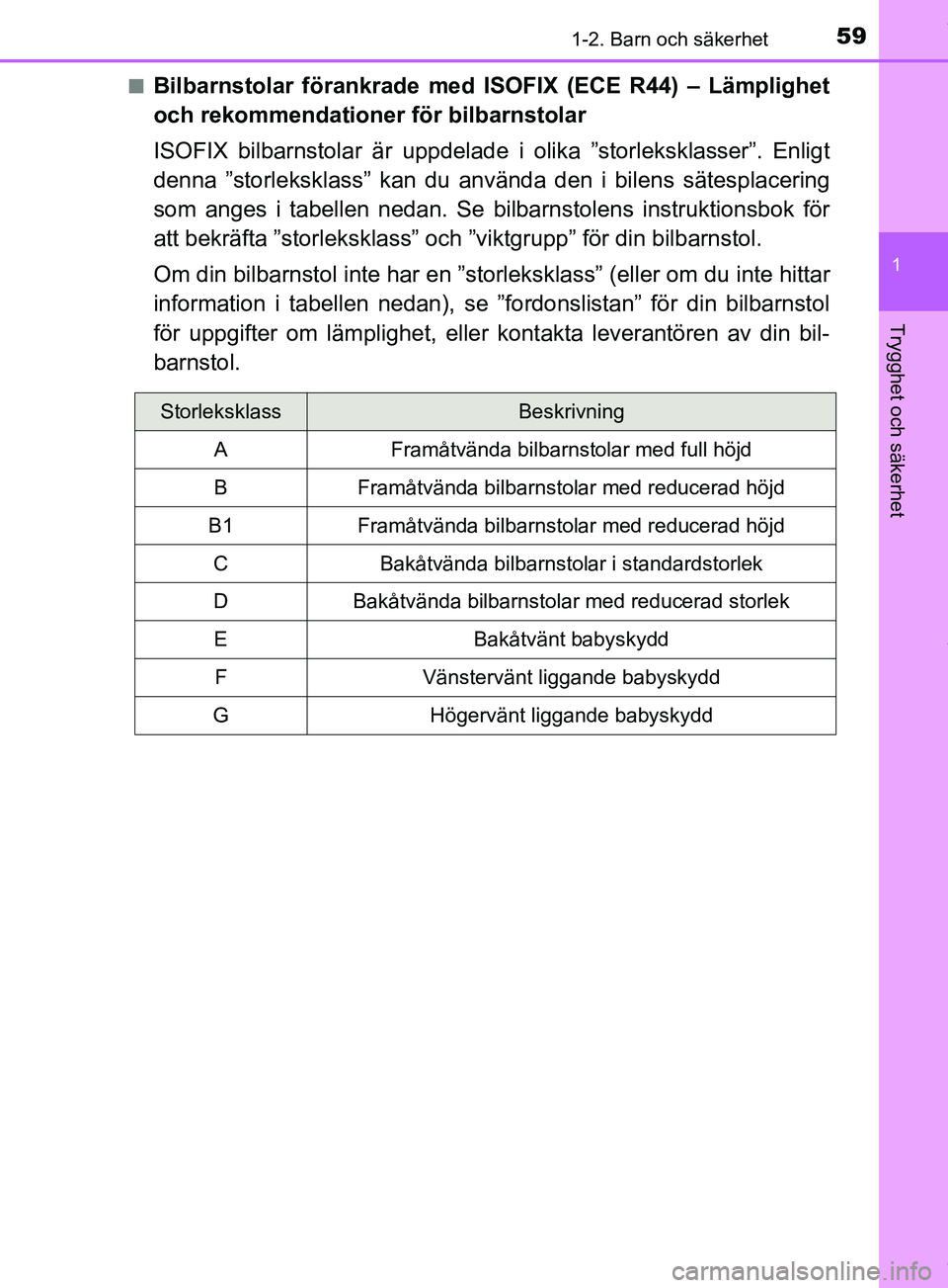 TOYOTA PRIUS PLUG-IN HYBRID 2018  Bruksanvisningar (in Swedish) 591-2. Barn och säkerhet
1
OM47C99SE
Trygghet och säkerhet
nBilbarnstolar förankrade med ISOFIX (ECE R44) – Lämplighet
och rekommendationer för bilbarnstolar
ISOFIX bilbarnstolar är uppdelade 