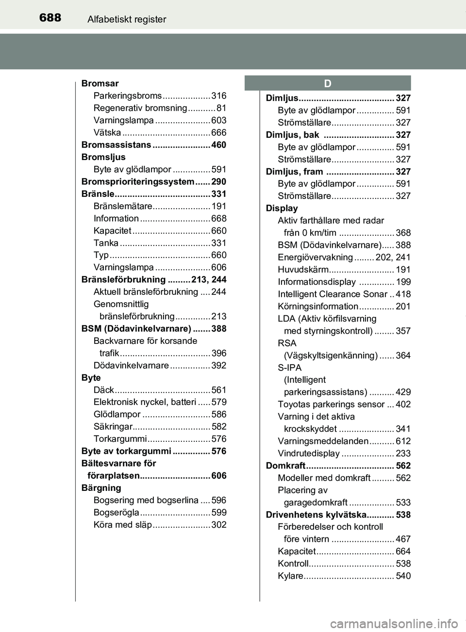 TOYOTA PRIUS PLUG-IN HYBRID 2018  Bruksanvisningar (in Swedish) 688Alfabetiskt register
OM47C99SE
BromsarParkeringsbroms ................... 316
Regenerativ bromsning ........... 81
Varningslampa ...................... 603
Vätska .................................