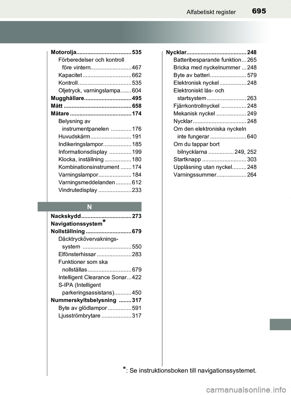 TOYOTA PRIUS PLUG-IN HYBRID 2018  Bruksanvisningar (in Swedish) 695Alfabetiskt register
OM47C99SE
Motorolja................................... 535Förberedelser och kontroll 
före vintern.......................... 467
Kapacitet ............................... 662