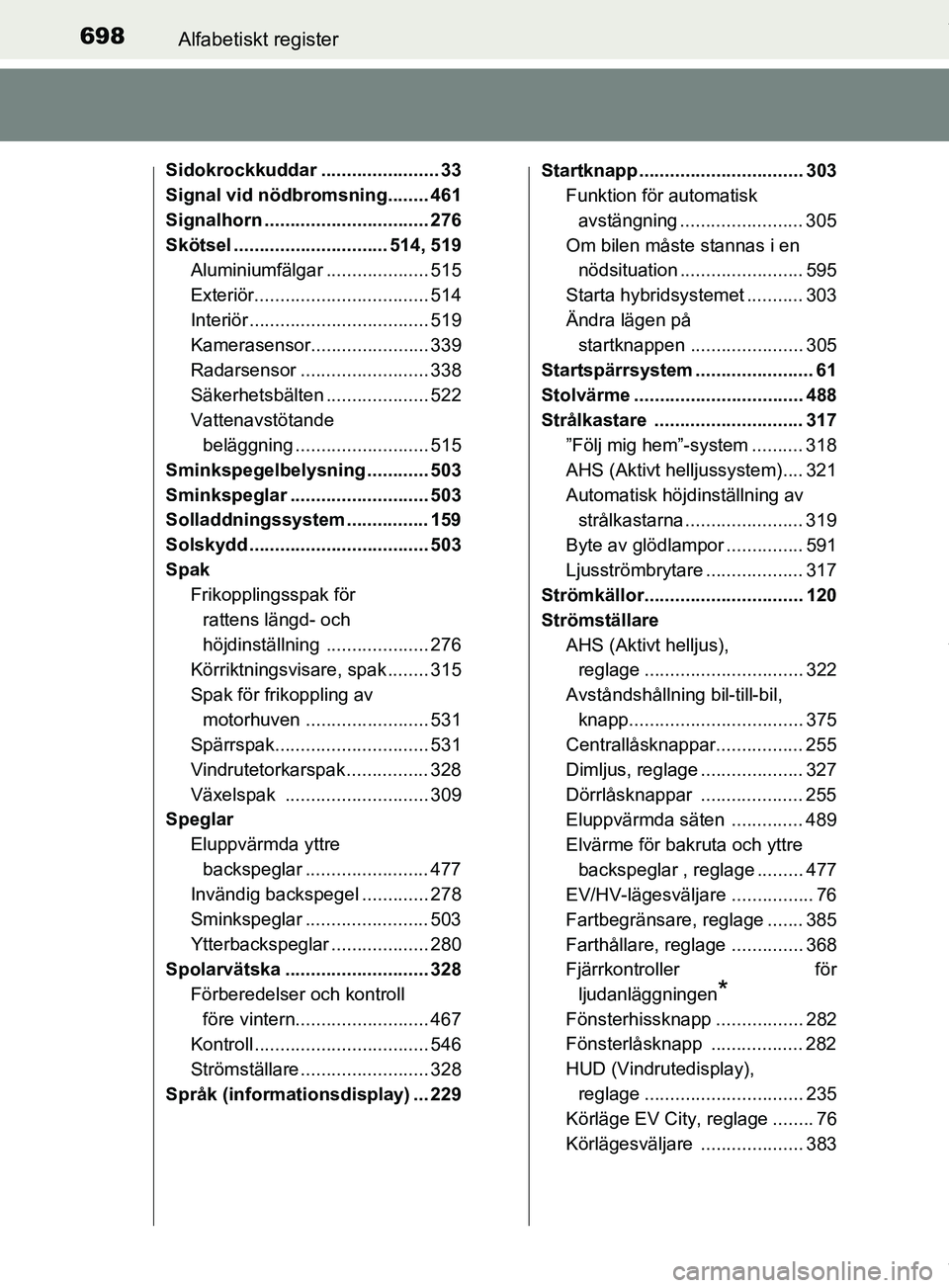 TOYOTA PRIUS PLUG-IN HYBRID 2018 Bruksanvisningar (in Swedish) 698Alfabetiskt register
OM47C99SE
Sidokrockkuddar ....................... 33
Signal vid nödbromsning........ 461
Signalhorn ................................ 276
Skötsel ............................. TOYOTA PRIUS PLUG-IN HYBRID 2018 Bruksanvisningar (in Swedish) 698Alfabetiskt register
OM47C99SE
Sidokrockkuddar ....................... 33
Signal vid nödbromsning........ 461
Signalhorn ................................ 276
Skötsel .............................