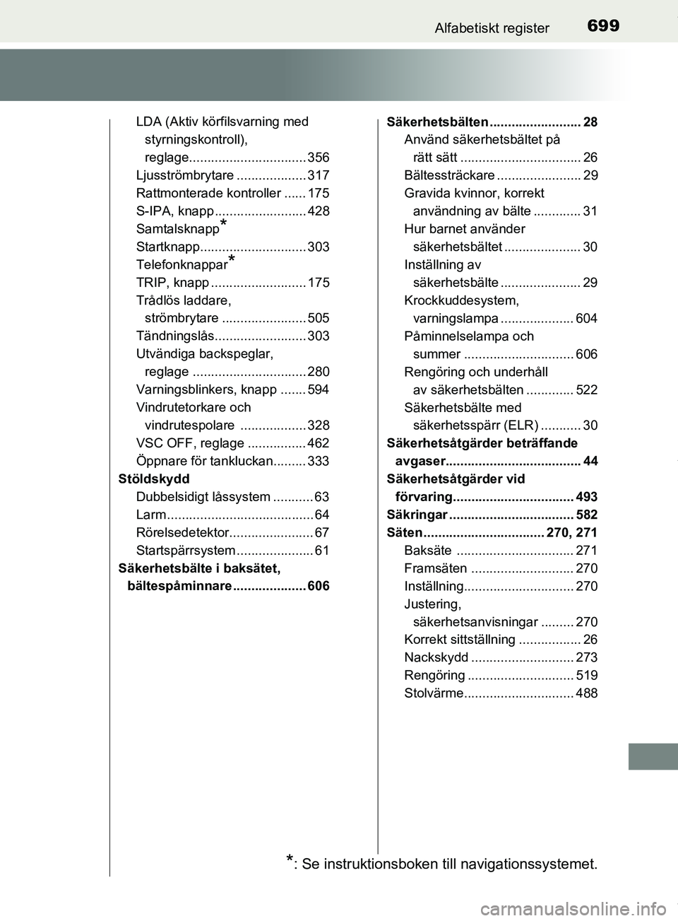 TOYOTA PRIUS PLUG-IN HYBRID 2018  Bruksanvisningar (in Swedish) 699Alfabetiskt register
OM47C99SE
LDA (Aktiv körfilsvarning medstyrningskontroll), 
reglage................................ 356
Ljusströmbrytare ................... 317
Rattmonterade kontroller ....