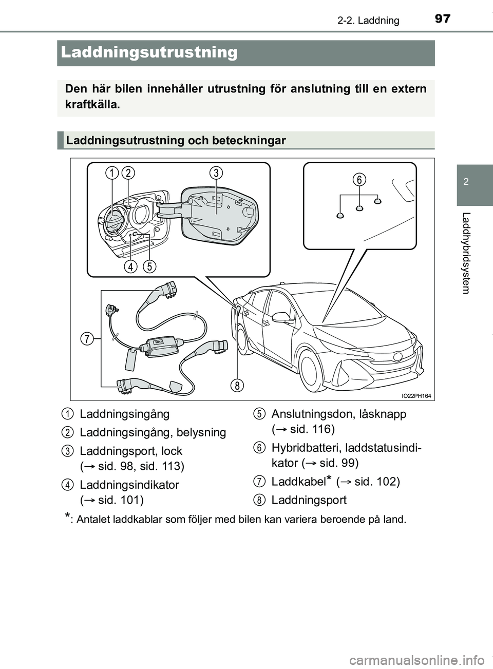 TOYOTA PRIUS PLUG-IN HYBRID 2018 Bruksanvisningar (in Swedish) 97
2
2-2. Laddning
Laddhybridsystem
OM47C99SE
Laddningsutrustning
*: Antalet laddkablar som följer med bilen kan variera beroende på land.
Den här bilen innehåller utrustning för anslutning till TOYOTA PRIUS PLUG-IN HYBRID 2018 Bruksanvisningar (in Swedish) 97
2
2-2. Laddning
Laddhybridsystem
OM47C99SE
Laddningsutrustning
*: Antalet laddkablar som följer med bilen kan variera beroende på land.
Den här bilen innehåller utrustning för anslutning till