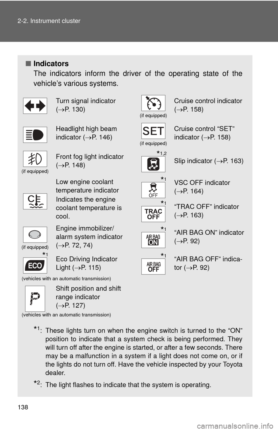 TOYOTA YARIS 2013 3.G Owners Manual 138 2-2. Instrument cluster
■Indicators
The indicators inform the driver of the operating state of the
vehicle’s various systems.
*1: These lights turn on when the engine switch is turned to the �