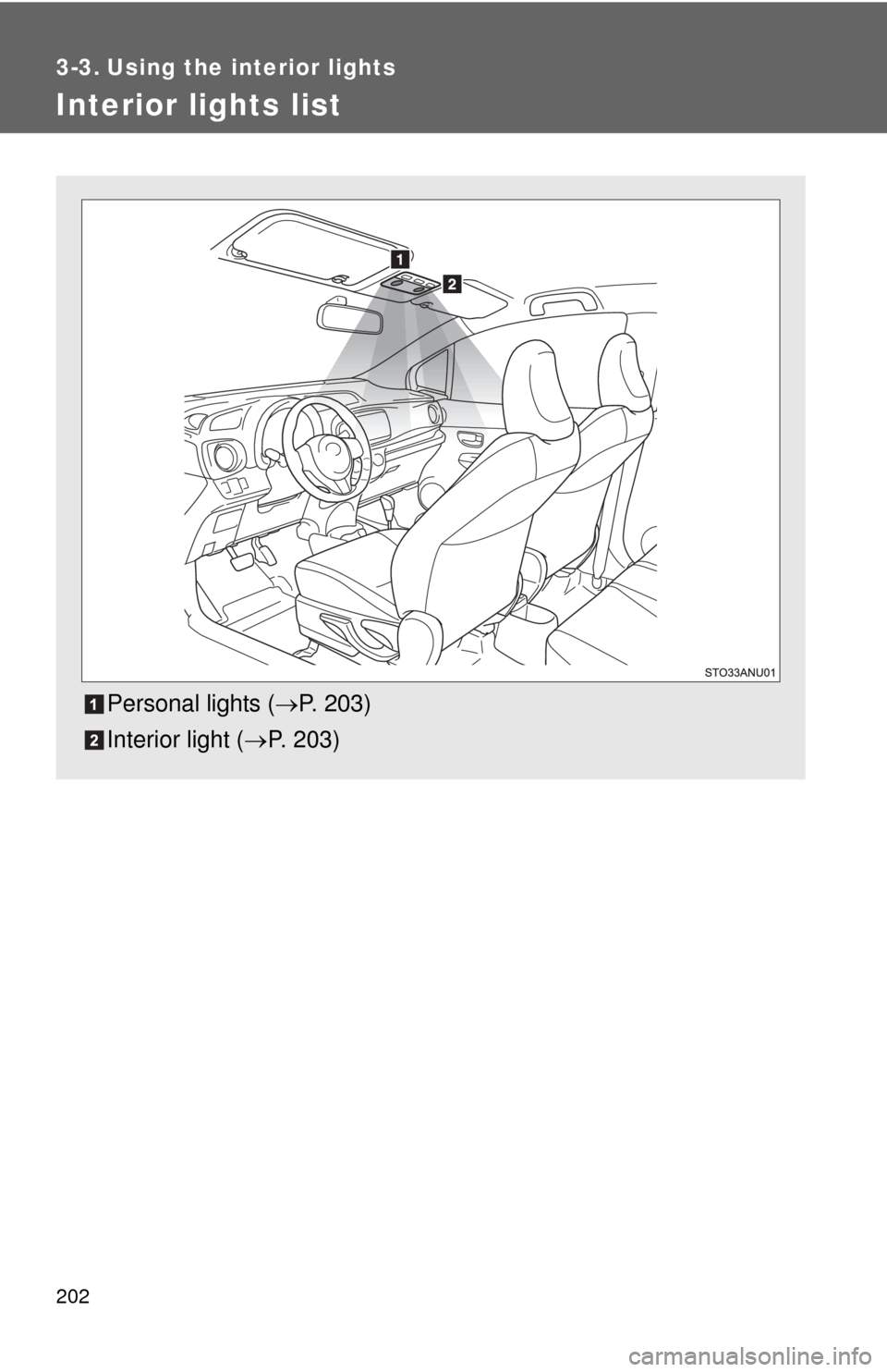 TOYOTA YARIS 2013 3.G Owners Manual 202
3-3. Using the interior lights
Interior lights list
Personal lights (P. 203)
Interior light ( P. 203) 