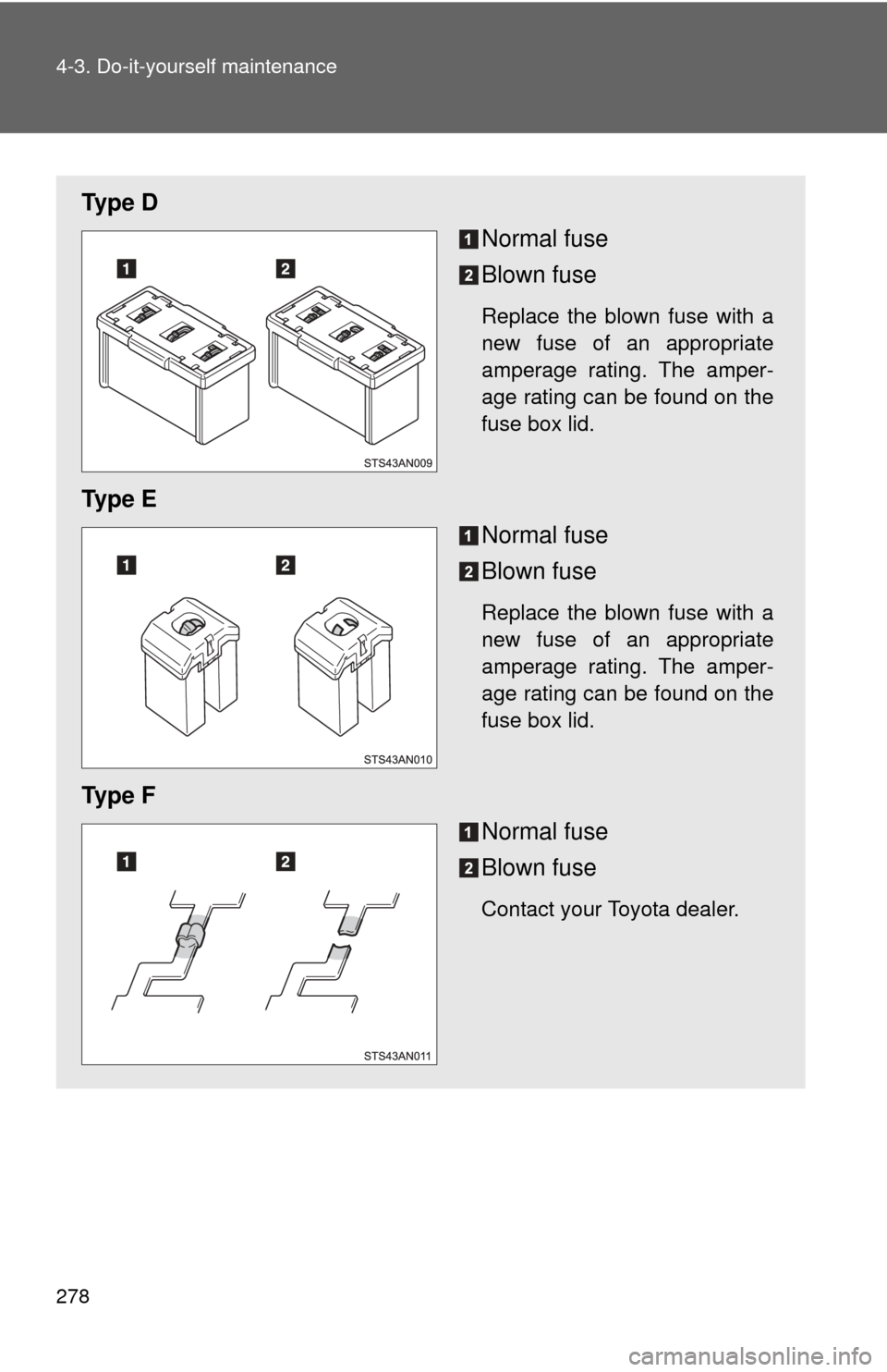 TOYOTA YARIS 2013 3.G Owners Manual 278 4-3. Do-it-yourself maintenance
Ty p e  DNormal fuse
Blown fuse
Replace the blown fuse with a
new fuse of an appropriate
amperage rating. The amper-
age rating can be found on the
fuse box lid.
Ty