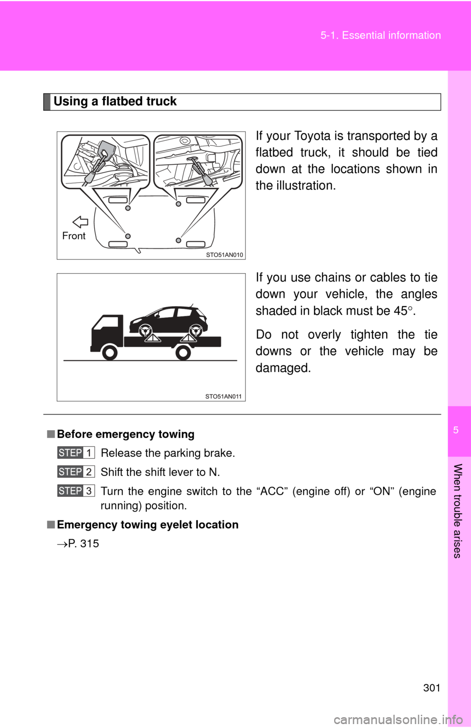 TOYOTA YARIS 2013 3.G Owners Manual 5
When trouble arises
301
5-1. Essential information
Using a flatbed truck
If your Toyota is transported by a
flatbed truck, it should be tied
down at the locations shown in
the illustration.
If you u