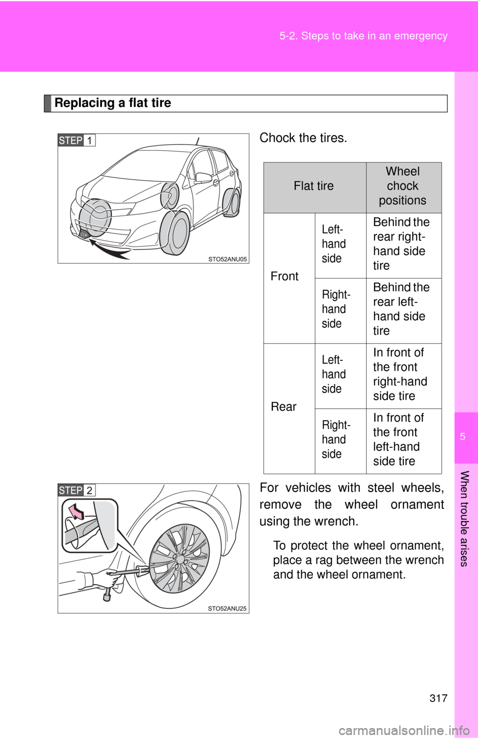 TOYOTA YARIS 2013 3.G Owners Guide 5
When trouble arises
317
5-2. Steps to take in an emergency
Replacing a flat tire
Chock the tires.
For vehicles with steel wheels,
remove the wheel ornament
using the wrench.
To protect the wheel orn