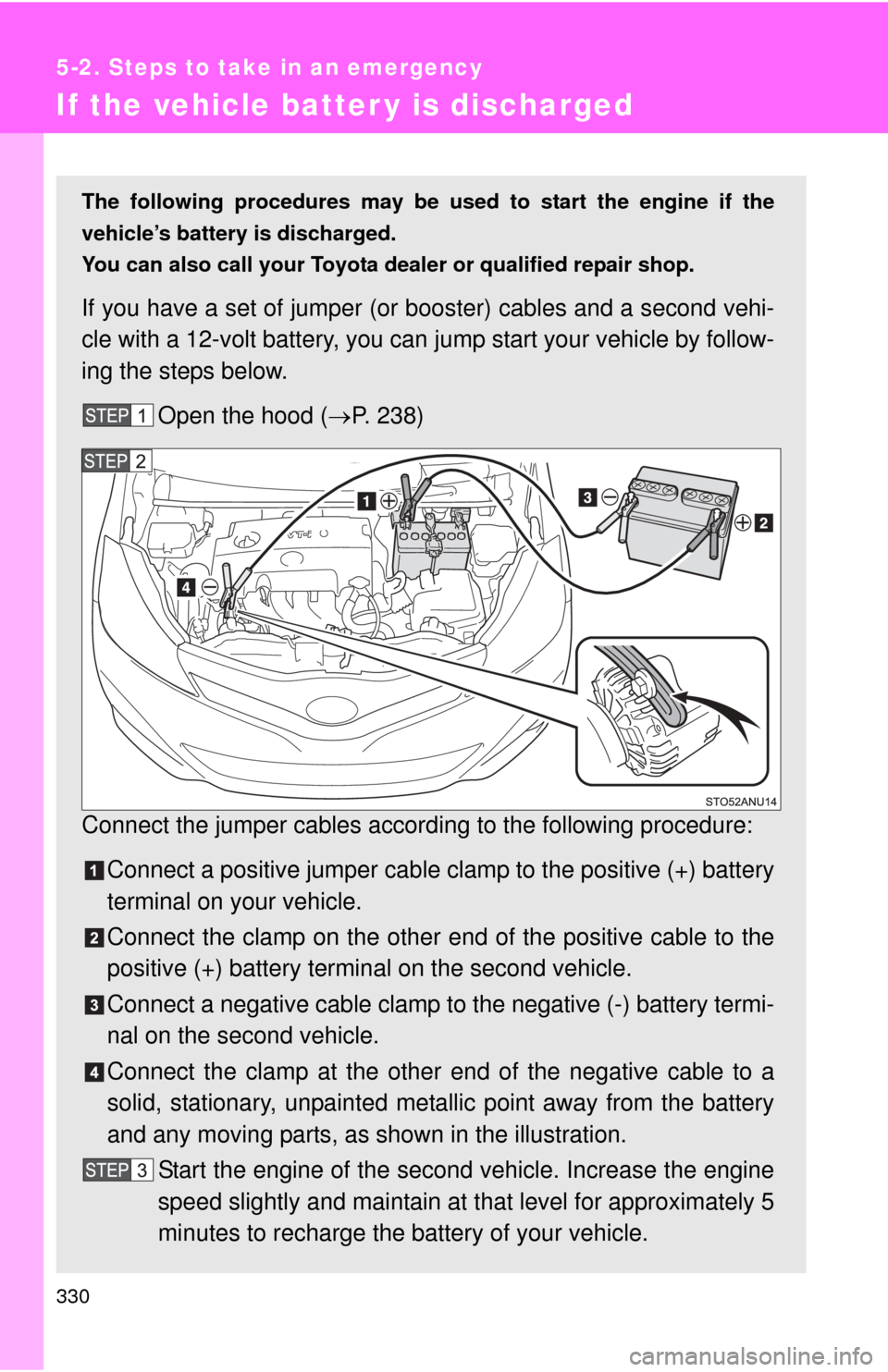 TOYOTA YARIS 2013 3.G Owners Manual 330
5-2. Steps to take in an emergency
If the vehicle batter y is discharged
The following procedures may be used to start the engine if the
vehicle’s battery is discharged.
You can also call your T