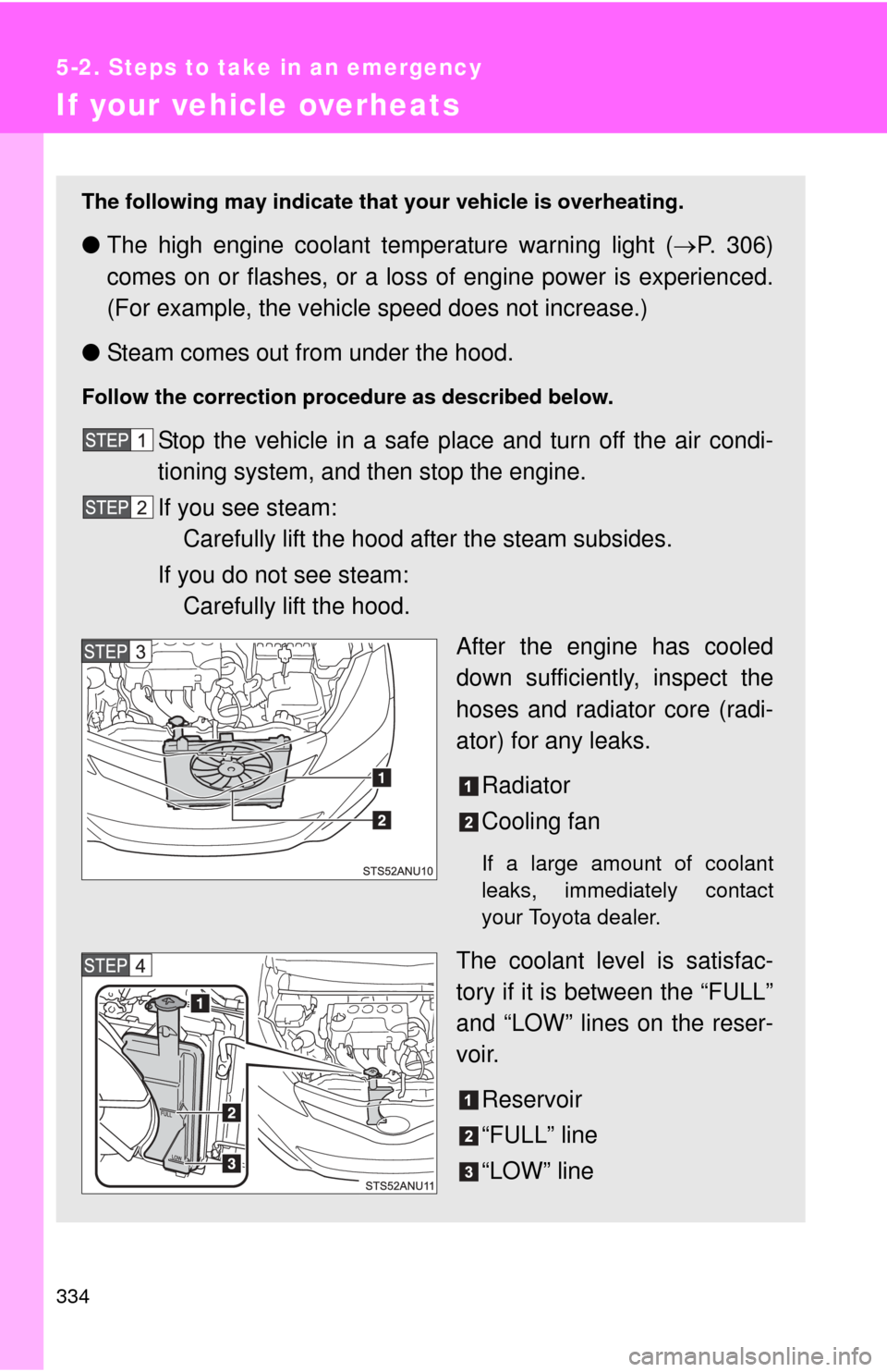 TOYOTA YARIS 2013 3.G User Guide 334
5-2. Steps to take in an emergency
If your vehicle overheats
The following may indicate that your vehicle is overheating.
●The high engine coolant te mperature warning light (P. 306)
comes on