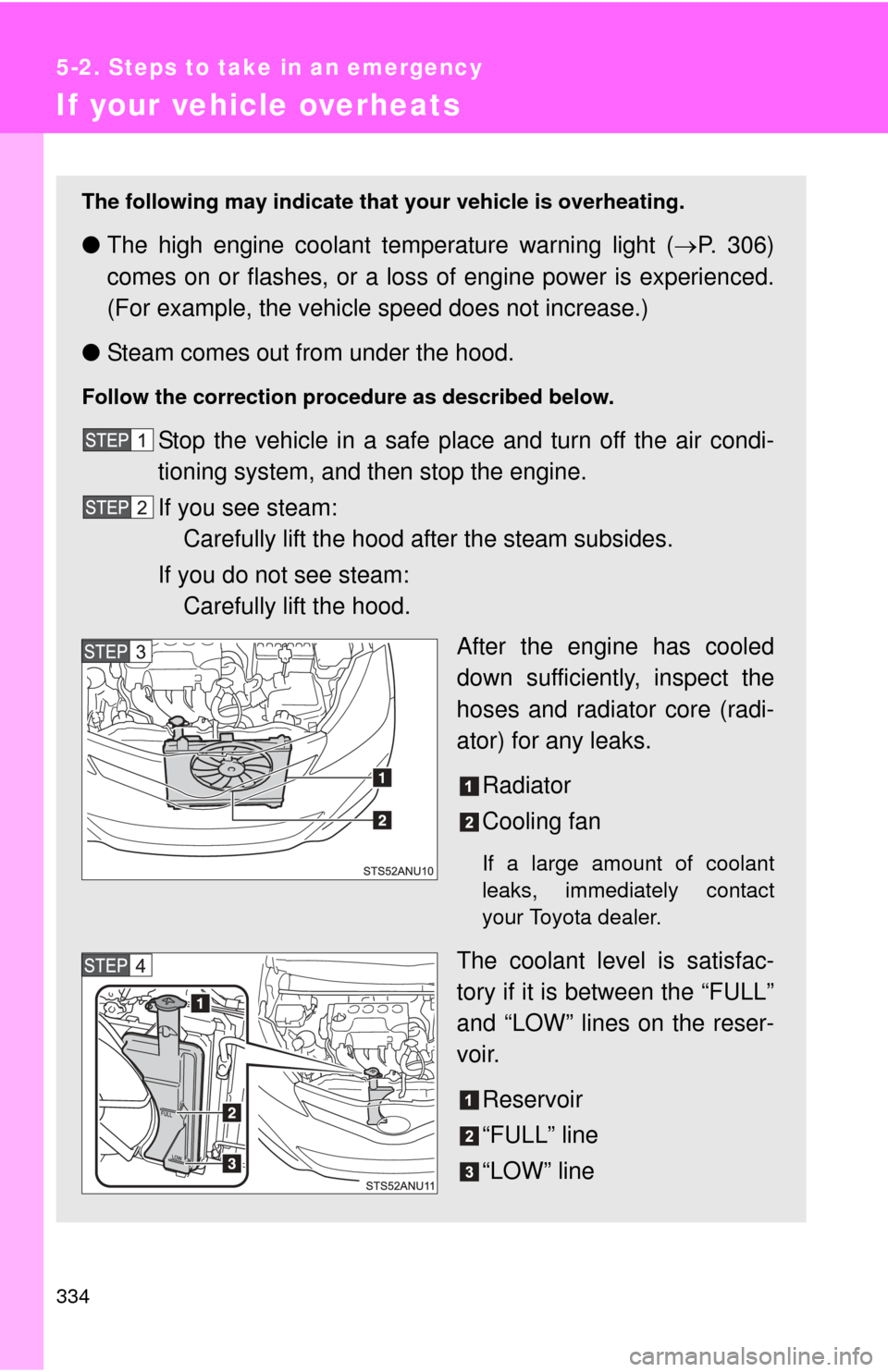 TOYOTA YARIS 2013 3.G Owners Manual 334
5-2. Steps to take in an emergency
If your vehicle overheats
The following may indicate that your vehicle is overheating.
●The high engine coolant te mperature warning light (P. 306)
comes on TOYOTA YARIS 2013 3.G Owners Manual 334
5-2. Steps to take in an emergency
If your vehicle overheats
The following may indicate that your vehicle is overheating.
●The high engine coolant te mperature warning light (P. 306)
comes on