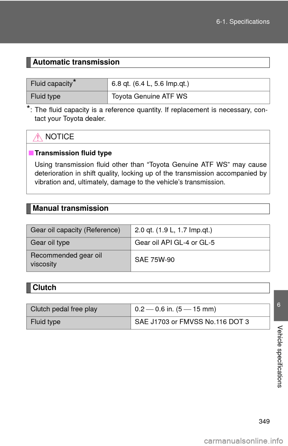 TOYOTA YARIS 2013 3.G Owners Manual 349
6-1. Specifications
6
Vehicle specifications
Automatic transmission
*: The fluid capacity is a reference quantity. If replacement is necessary, con-
tact your Toyota dealer.
Manual transmission
Cl