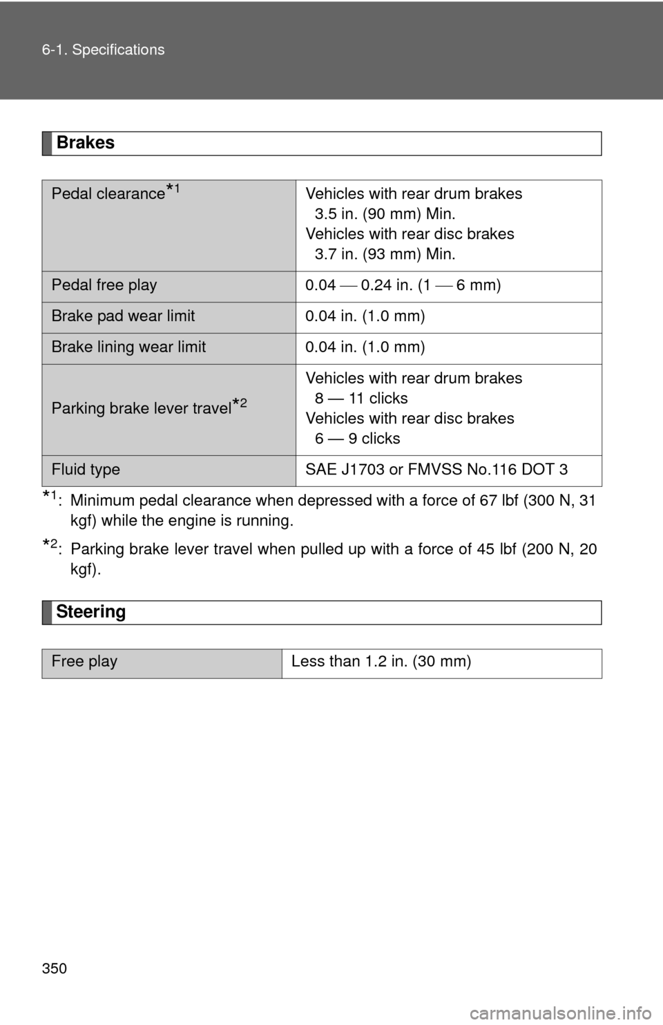 TOYOTA YARIS 2013 3.G User Guide 350 6-1. Specifications
Brakes
*1: Minimum pedal clearance when depressed with a force of 67 lbf (300 N, 31kgf) while the engine is running.
*2: Parking brake lever travel when pulled up with a force 