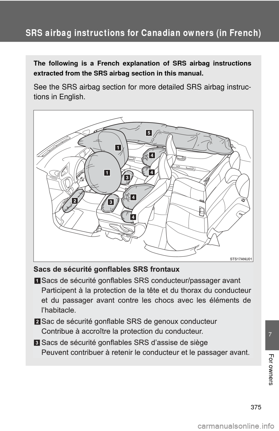 TOYOTA YARIS 2013 3.G Owners Manual 375
7
For owners
SRS airbag instructions for Canadian owners (in French)
The following is a French explanation of SRS airbag instructions
extracted from the SRS airbag section in this manual.
See the 