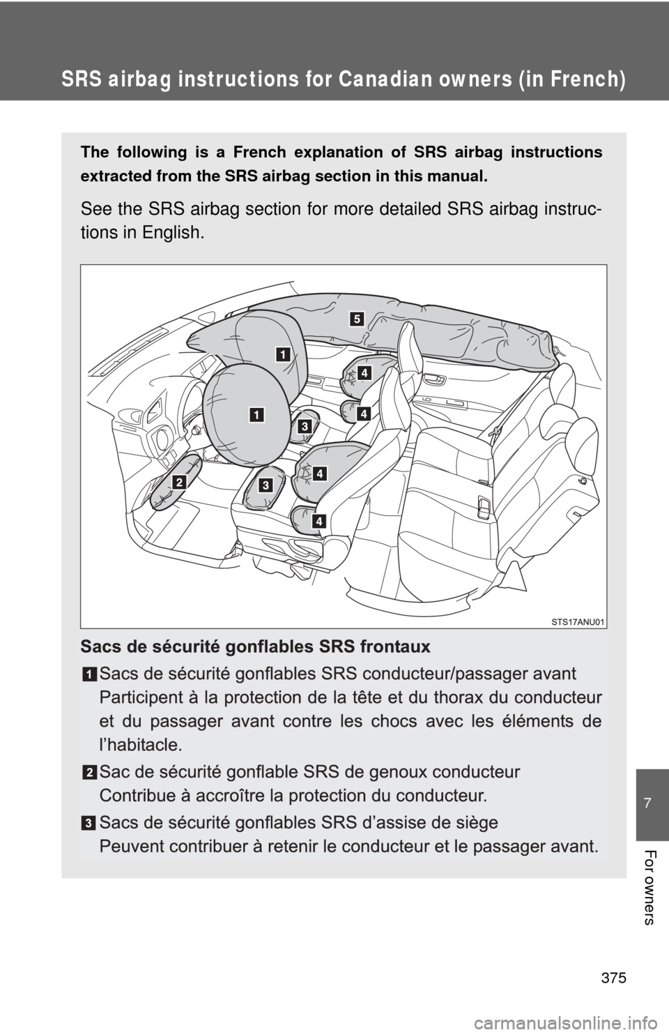 TOYOTA YARIS 2013 3.G Owners Manual 375
7
For owners
SRS airbag instructions for Canadian owners (in French)
The following is a French explanation of SRS airbag instructions
extracted from the SRS airbag section in this manual.
See the TOYOTA YARIS 2013 3.G Owners Manual 375
7
For owners
SRS airbag instructions for Canadian owners (in French)
The following is a French explanation of SRS airbag instructions
extracted from the SRS airbag section in this manual.
See the