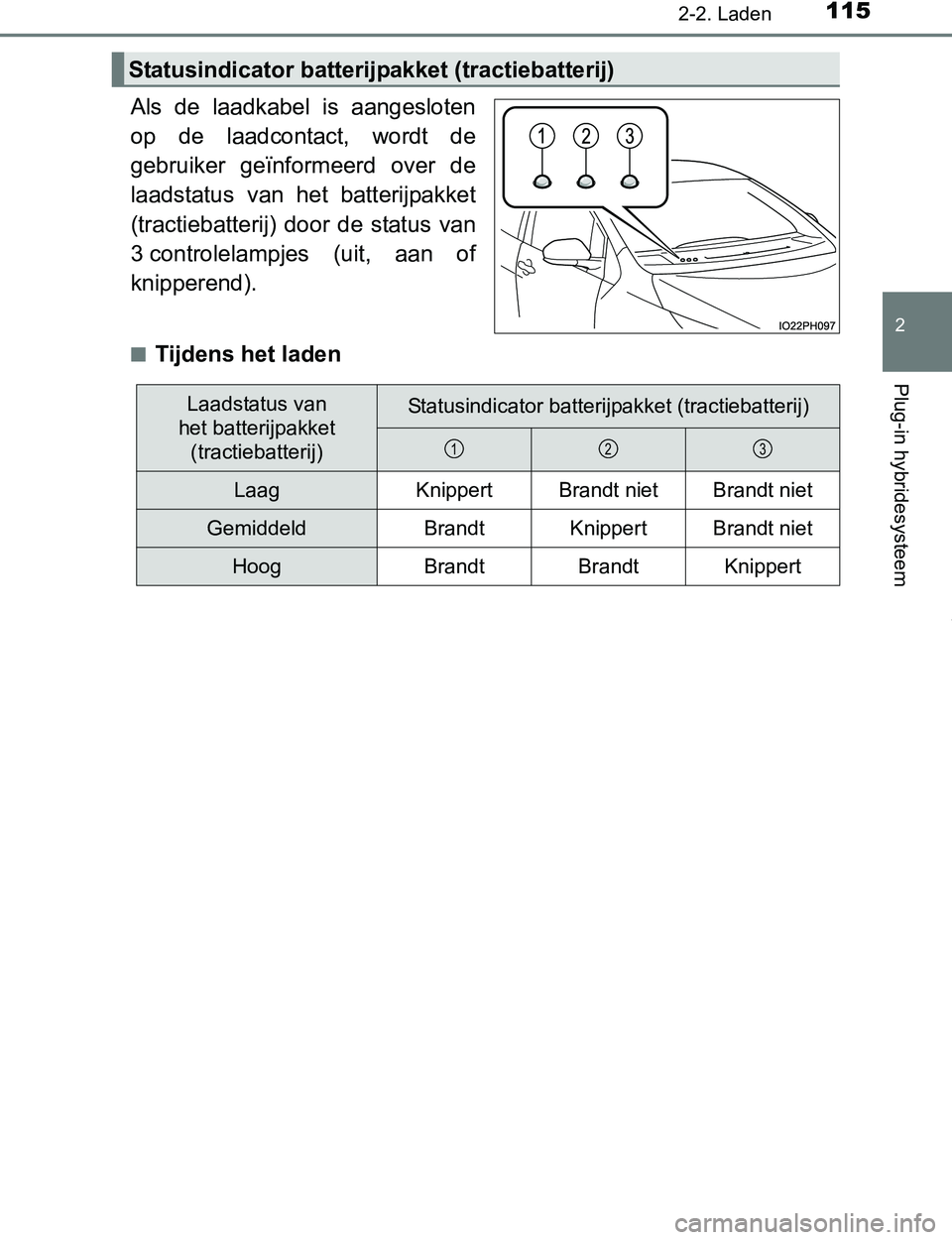 TOYOTA PRIUS PLUG-IN HYBRID 2017  Instructieboekje (in Dutch) 1152-2. Laden
2
Plug-in hybridesysteem
PRIUS PHV_OM_OM47A89E_(EE)
Als  de  laadkabel  is  aangesloten
op  de  laadcontact,  wordt  de
gebruiker  geïnformeerd  over  de
laadstatus  van  het  batterijp