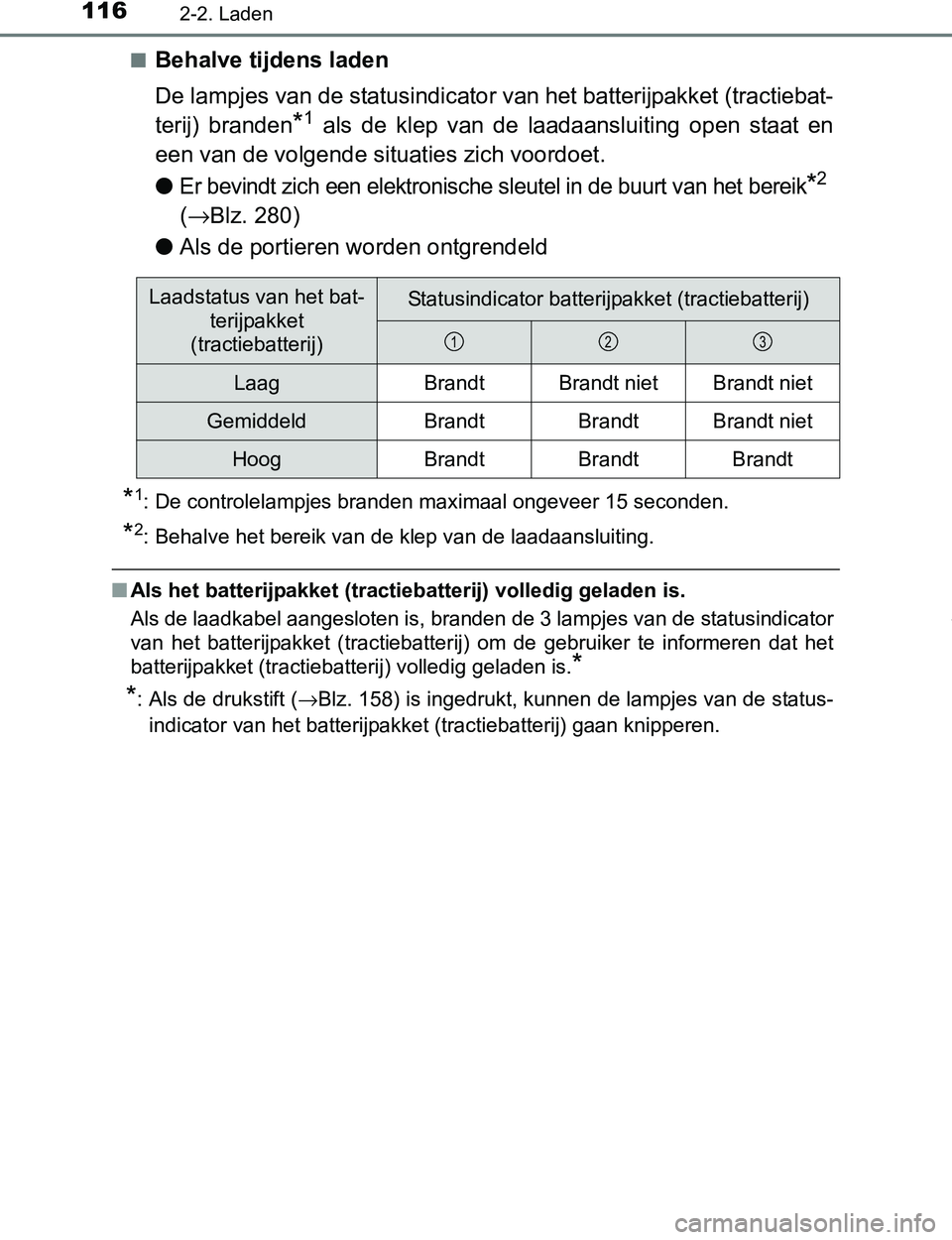 TOYOTA PRIUS PLUG-IN HYBRID 2017  Instructieboekje (in Dutch) 1162-2. Laden
PRIUS PHV_OM_OM47A89E_(EE)■
Behalve tijdens laden
De lampjes van de statusindicator van het batterijpakket (tractiebat-
terij)  branden
*1  als  de  klep  van  de  laadaansluiting  ope