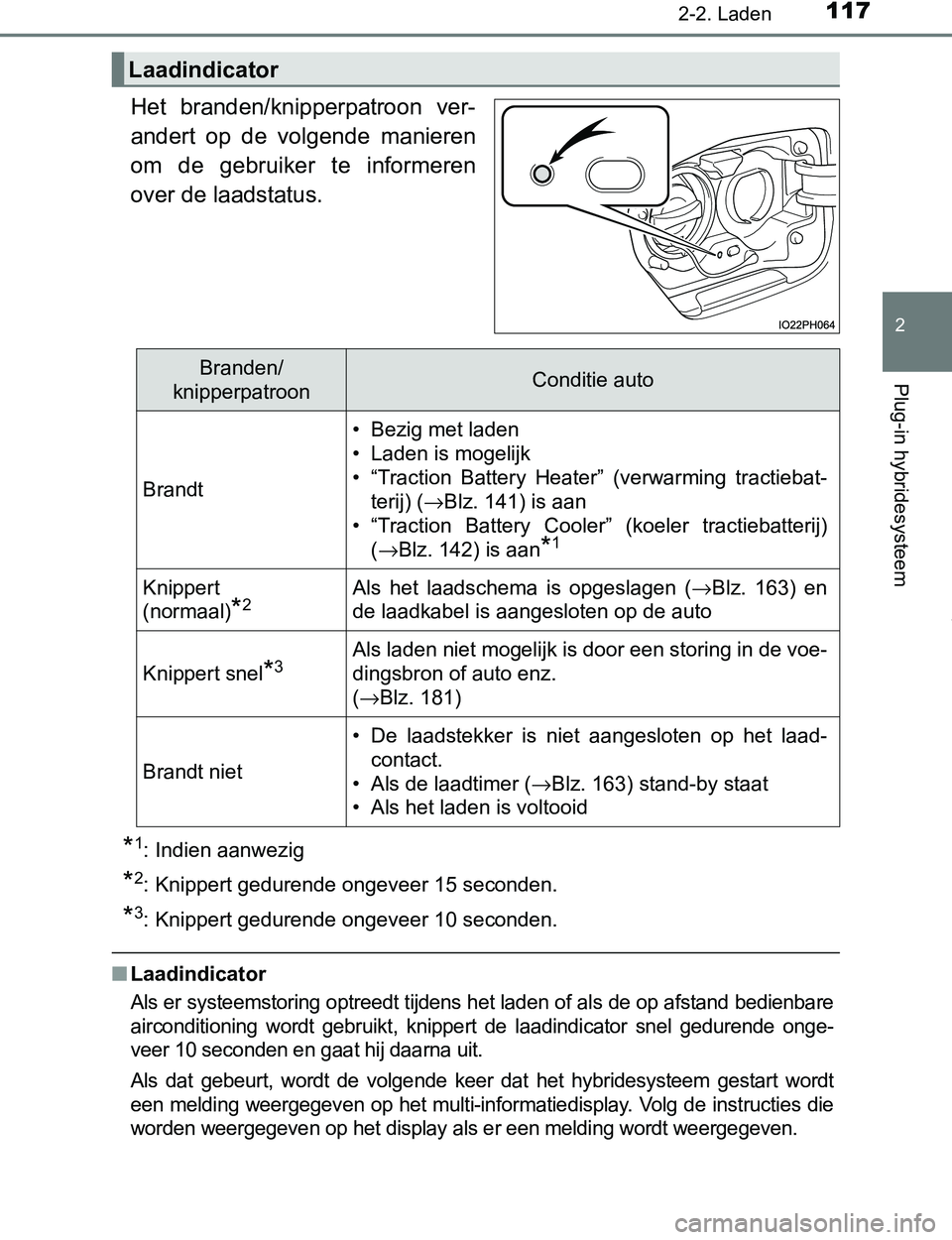 TOYOTA PRIUS PLUG-IN HYBRID 2017  Instructieboekje (in Dutch) 1172-2. Laden
2
Plug-in hybridesysteem
PRIUS PHV_OM_OM47A89E_(EE)
Het  branden/knipperpatroon  ver-
andert  op  de  volgende  manieren
om  de  gebruiker  te  informeren
over de laadstatus.
*1: Indien 