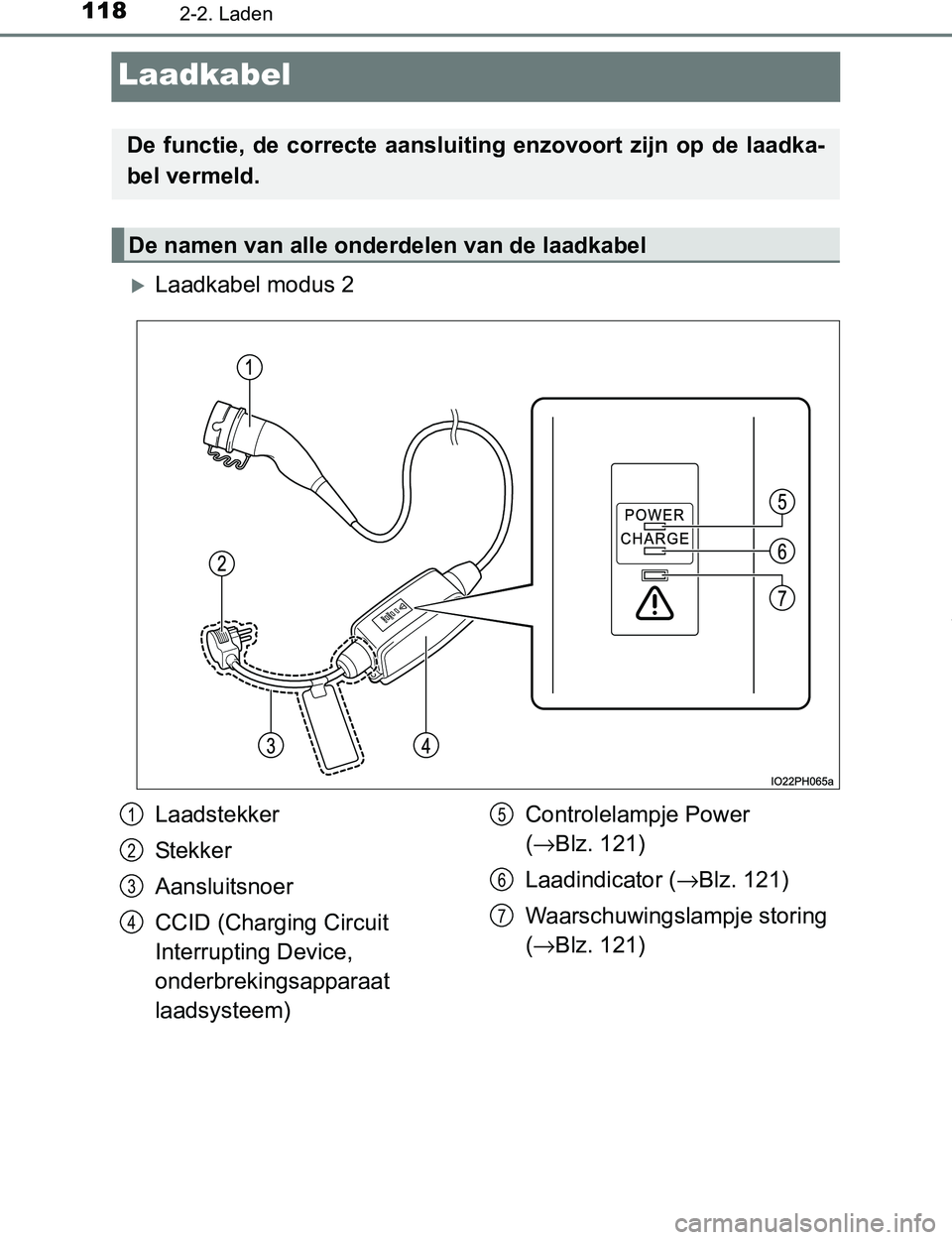 TOYOTA PRIUS PLUG-IN HYBRID 2017  Instructieboekje (in Dutch) 1182-2. Laden
PRIUS PHV_OM_OM47A89E_(EE)
Laadkabel
Laadkabel modus 2
De  functie,  de  correcte  aansluiting  enzovoort  zijn  op  de  laadka-
bel vermeld.
De namen van alle onderdelen van de laadk