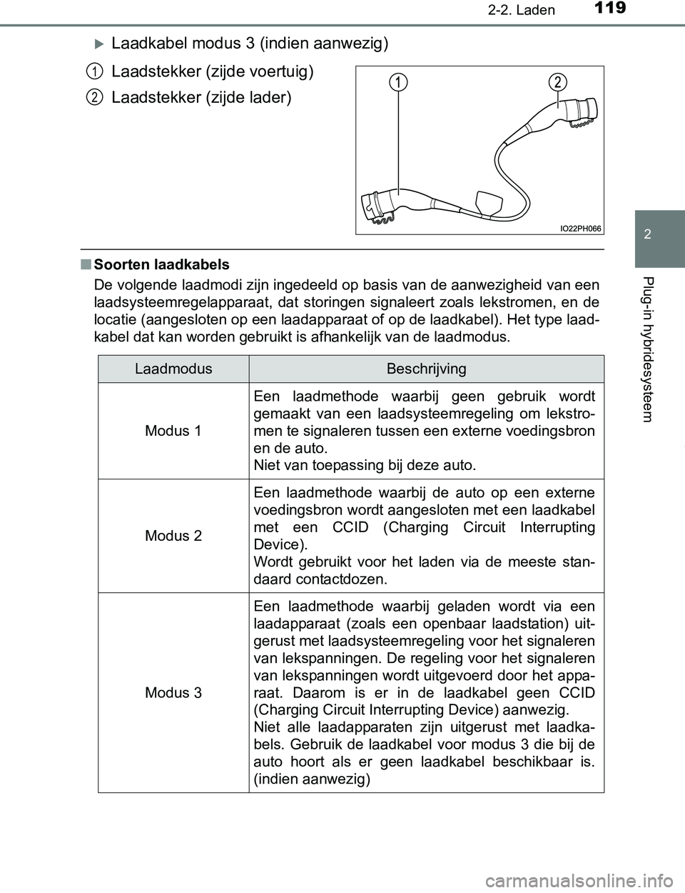 TOYOTA PRIUS PLUG-IN HYBRID 2017  Instructieboekje (in Dutch) 1192-2. Laden
2
Plug-in hybridesysteem
PRIUS PHV_OM_OM47A89E_(EE)
Laadkabel modus 3 (indien aanwezig)
Laadstekker (zijde voertuig)
Laadstekker (zijde lader)
■Soorten laadkabels
De volgende laadmo