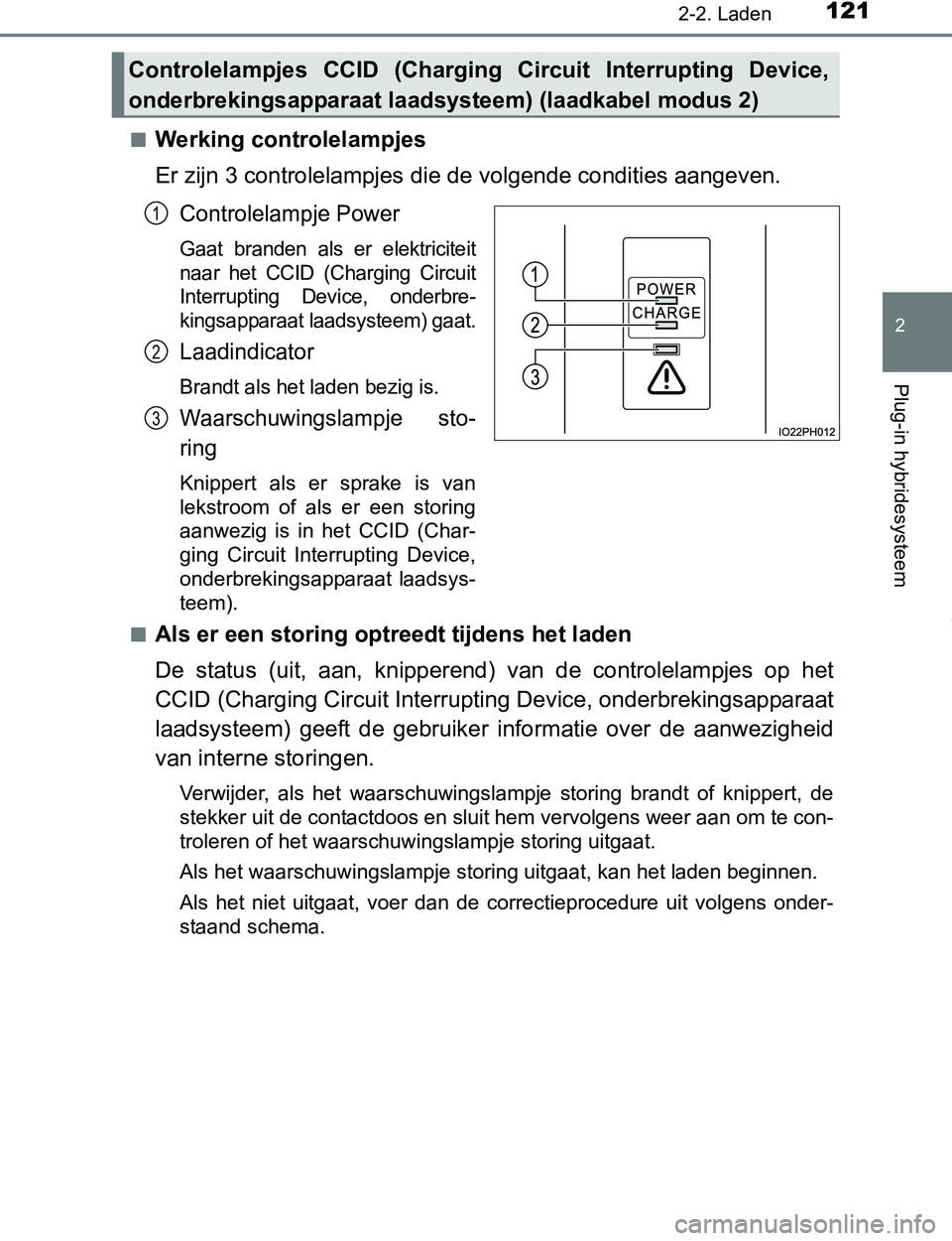 TOYOTA PRIUS PLUG-IN HYBRID 2017 Instructieboekje (in Dutch) 1212-2. Laden
2
Plug-in hybridesysteem
PRIUS PHV_OM_OM47A89E_(EE)■
Werking controlelampjes
Er zijn 3 controlelampjes die de volgende condities aangeven.
Controlelampje Power
Gaat branden als er TOYOTA PRIUS PLUG-IN HYBRID 2017 Instructieboekje (in Dutch) 1212-2. Laden
2
Plug-in hybridesysteem
PRIUS PHV_OM_OM47A89E_(EE)■
Werking controlelampjes
Er zijn 3 controlelampjes die de volgende condities aangeven.
Controlelampje Power
Gaat branden als er