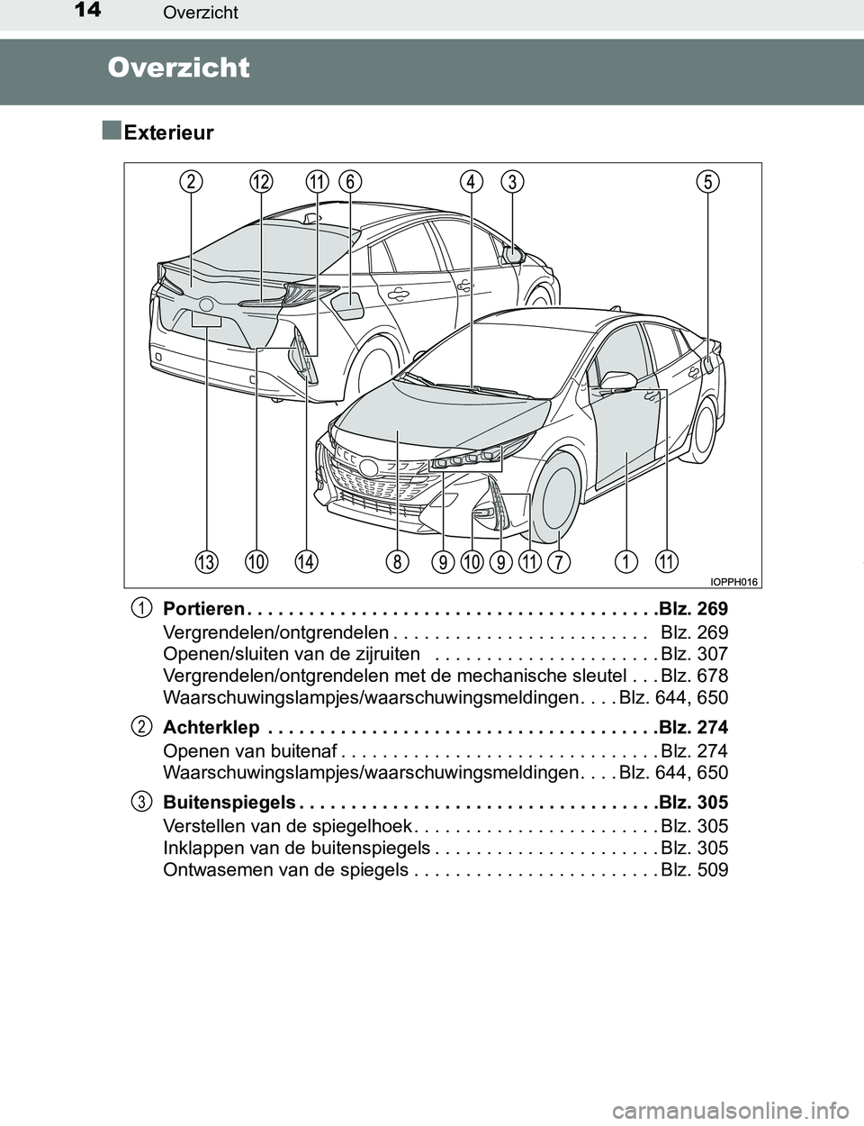 TOYOTA PRIUS PLUG-IN HYBRID 2017 Instructieboekje (in Dutch) 14Overzicht
PRIUS PHV_OM_OM47A89E_(EE)
Overzicht
■
Exterieur
Portieren . . . . . . . . . . . . . . . . . . . . . . . . . . . . . . . . . . . . . . . .Blz. 269
Vergrendelen/ontgrendelen . . . . . . . TOYOTA PRIUS PLUG-IN HYBRID 2017 Instructieboekje (in Dutch) 14Overzicht
PRIUS PHV_OM_OM47A89E_(EE)
Overzicht
■
Exterieur
Portieren . . . . . . . . . . . . . . . . . . . . . . . . . . . . . . . . . . . . . . . .Blz. 269
Vergrendelen/ontgrendelen . . . . . . .