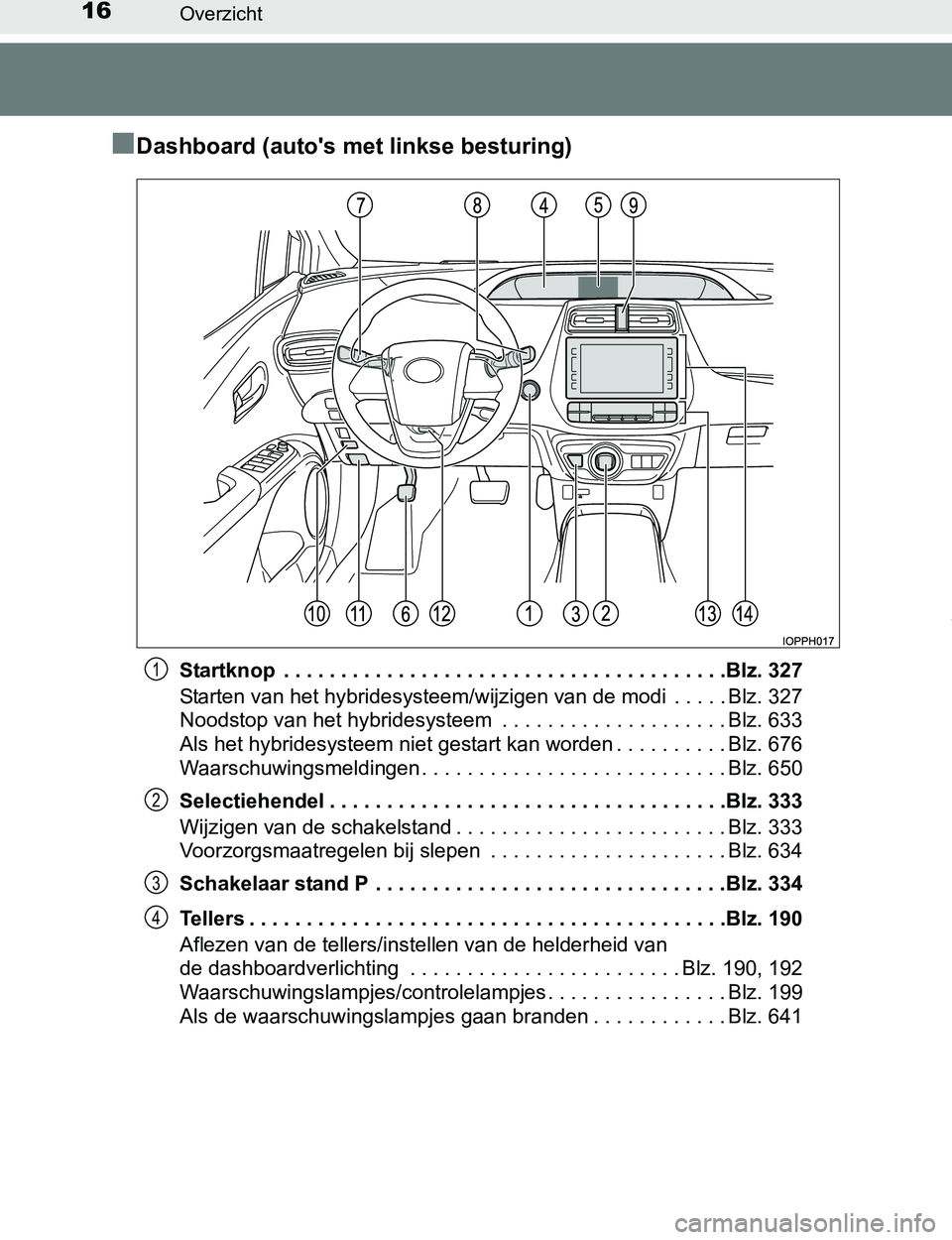 TOYOTA PRIUS PLUG-IN HYBRID 2017 Instructieboekje (in Dutch) 16Overzicht
PRIUS PHV_OM_OM47A89E_(EE)
■Dashboard (auto's met linkse besturing)
Startknop . . . . . . . . . . . . . . . . . . . . . . . . . . . . . . . . . . . . . . .Blz. 327
Starten van het h TOYOTA PRIUS PLUG-IN HYBRID 2017 Instructieboekje (in Dutch) 16Overzicht
PRIUS PHV_OM_OM47A89E_(EE)
■Dashboard (auto's met linkse besturing)
Startknop . . . . . . . . . . . . . . . . . . . . . . . . . . . . . . . . . . . . . . .Blz. 327
Starten van het h