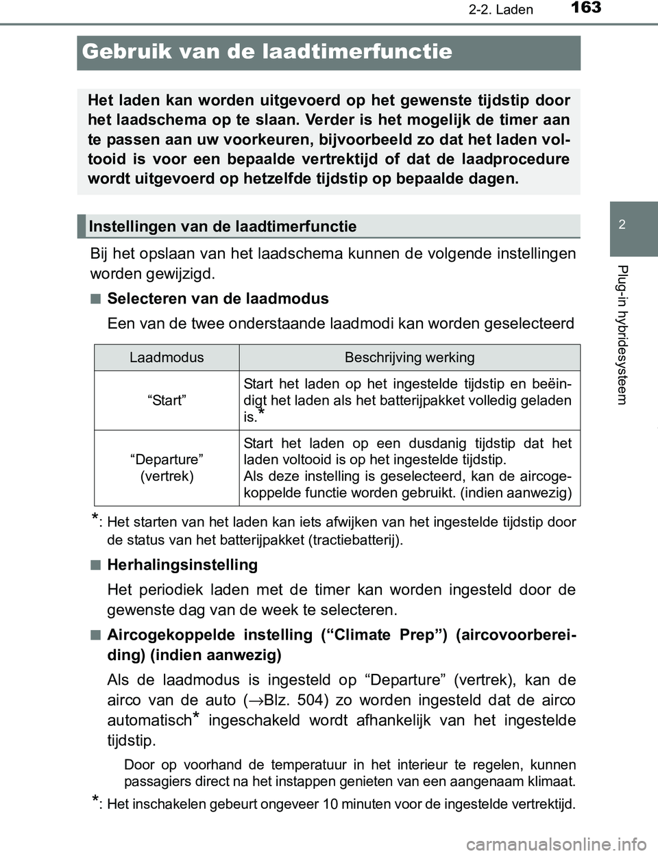TOYOTA PRIUS PLUG-IN HYBRID 2017 Instructieboekje (in Dutch) 163
2
2-2. Laden
Plug-in hybridesysteem
PRIUS PHV_OM_OM47A89E_(EE)
Gebruik van de laadtimerfunctie
Bij het opslaan van het laadschema kunnen de volgende instellingen
worden gewijzigd.
■Selecteren TOYOTA PRIUS PLUG-IN HYBRID 2017 Instructieboekje (in Dutch) 163
2
2-2. Laden
Plug-in hybridesysteem
PRIUS PHV_OM_OM47A89E_(EE)
Gebruik van de laadtimerfunctie
Bij het opslaan van het laadschema kunnen de volgende instellingen
worden gewijzigd.
■Selecteren
