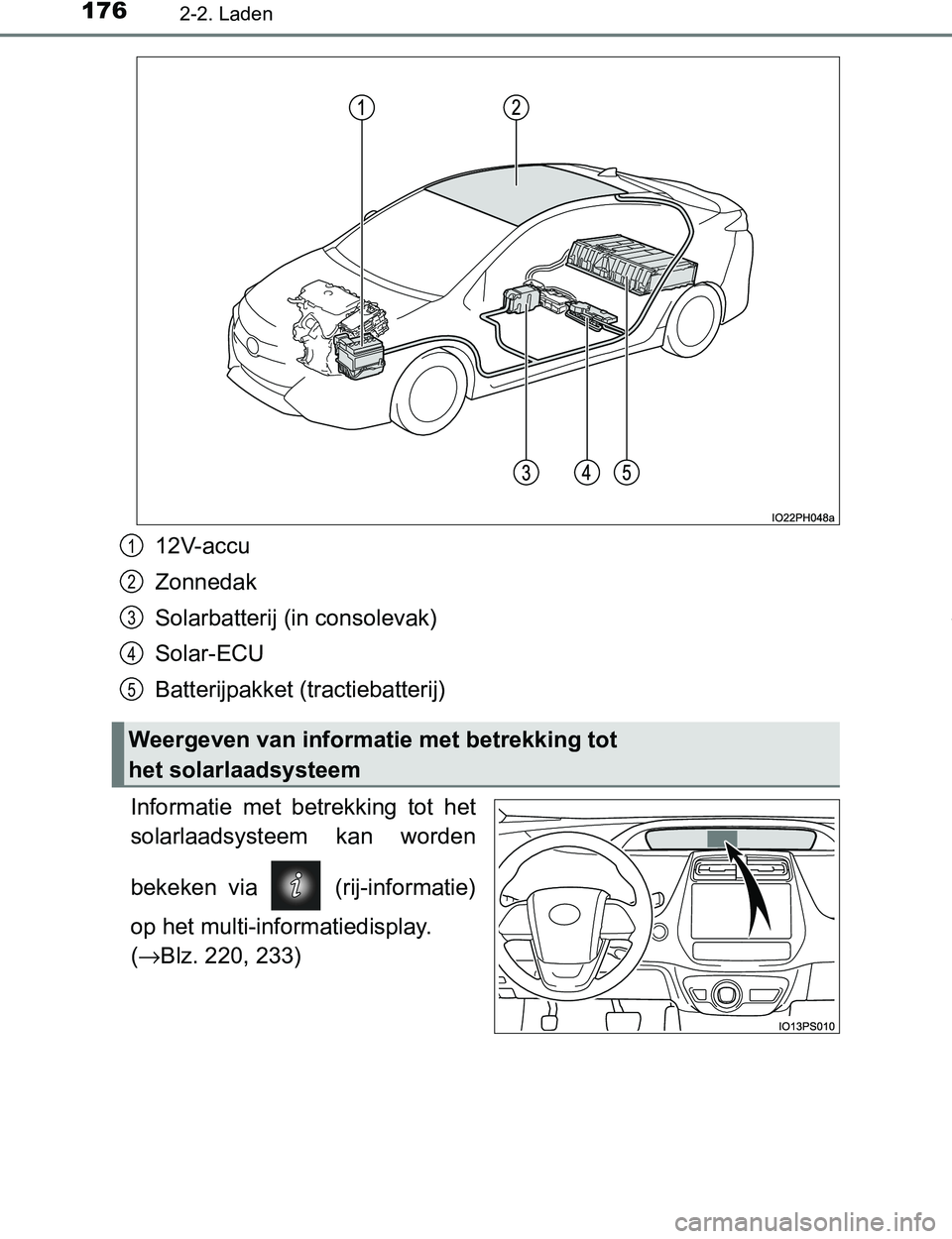 TOYOTA PRIUS PLUG-IN HYBRID 2017  Instructieboekje (in Dutch) 1762-2. Laden
PRIUS PHV_OM_OM47A89E_(EE)
12V-accu
Zonnedak
Solarbatterij (in consolevak)
Solar-ECU
Batterijpakket (tractiebatterij)
Informatie  met  betrekking  tot  het
solarlaadsysteem  kan  worden
 TOYOTA PRIUS PLUG-IN HYBRID 2017  Instructieboekje (in Dutch) 1762-2. Laden
PRIUS PHV_OM_OM47A89E_(EE)
12V-accu
Zonnedak
Solarbatterij (in consolevak)
Solar-ECU
Batterijpakket (tractiebatterij)
Informatie  met  betrekking  tot  het
solarlaadsysteem  kan  worden
