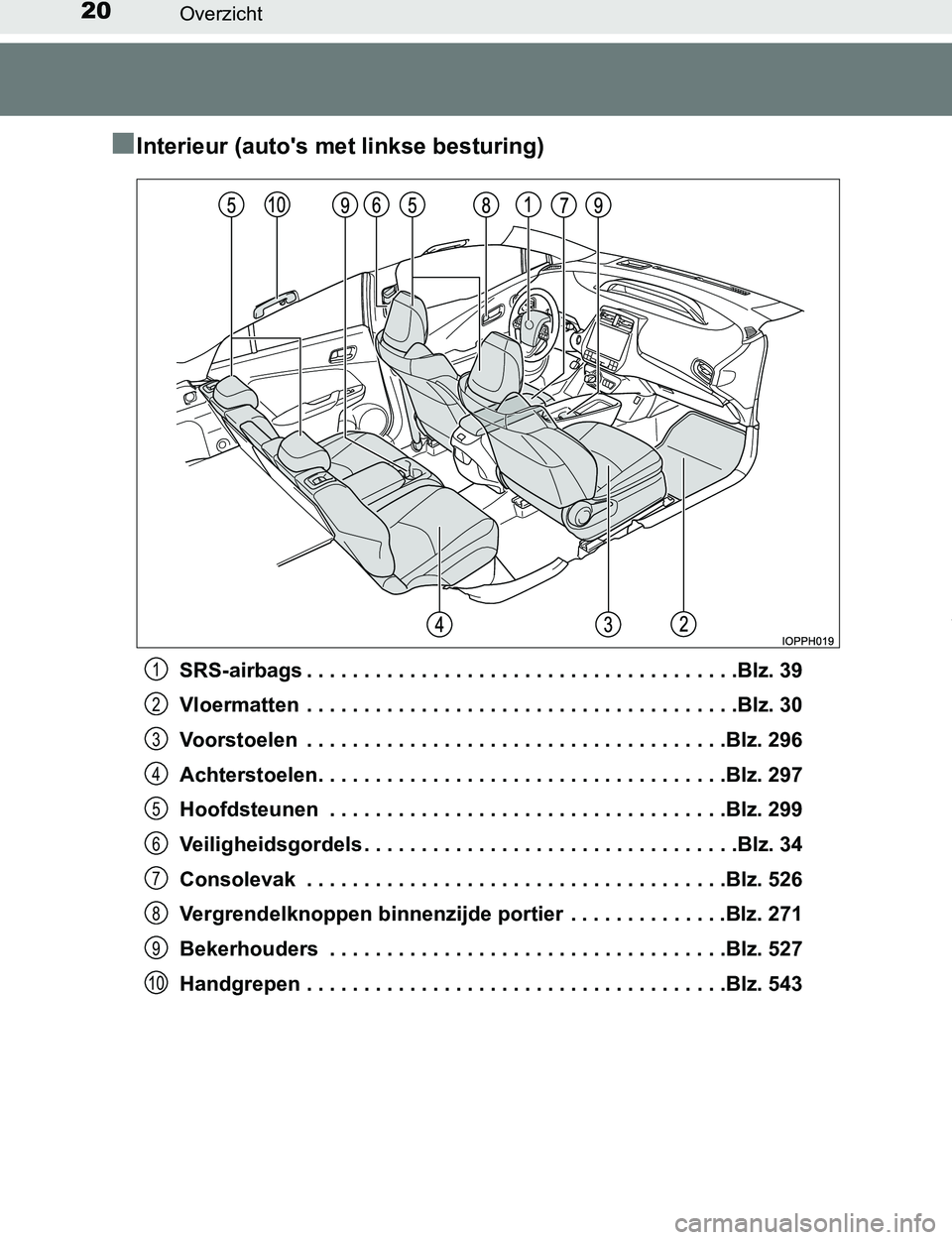 TOYOTA PRIUS PLUG-IN HYBRID 2017 Instructieboekje (in Dutch) 20Overzicht
PRIUS PHV_OM_OM47A89E_(EE)
■Interieur (auto's met linkse besturing)
SRS-airbags . . . . . . . . . . . . . . . . . . . . . . . . . . . . . . . . . . . . . .Blz. 39
Vloermatten . . . TOYOTA PRIUS PLUG-IN HYBRID 2017 Instructieboekje (in Dutch) 20Overzicht
PRIUS PHV_OM_OM47A89E_(EE)
■Interieur (auto's met linkse besturing)
SRS-airbags . . . . . . . . . . . . . . . . . . . . . . . . . . . . . . . . . . . . . .Blz. 39
Vloermatten . . .