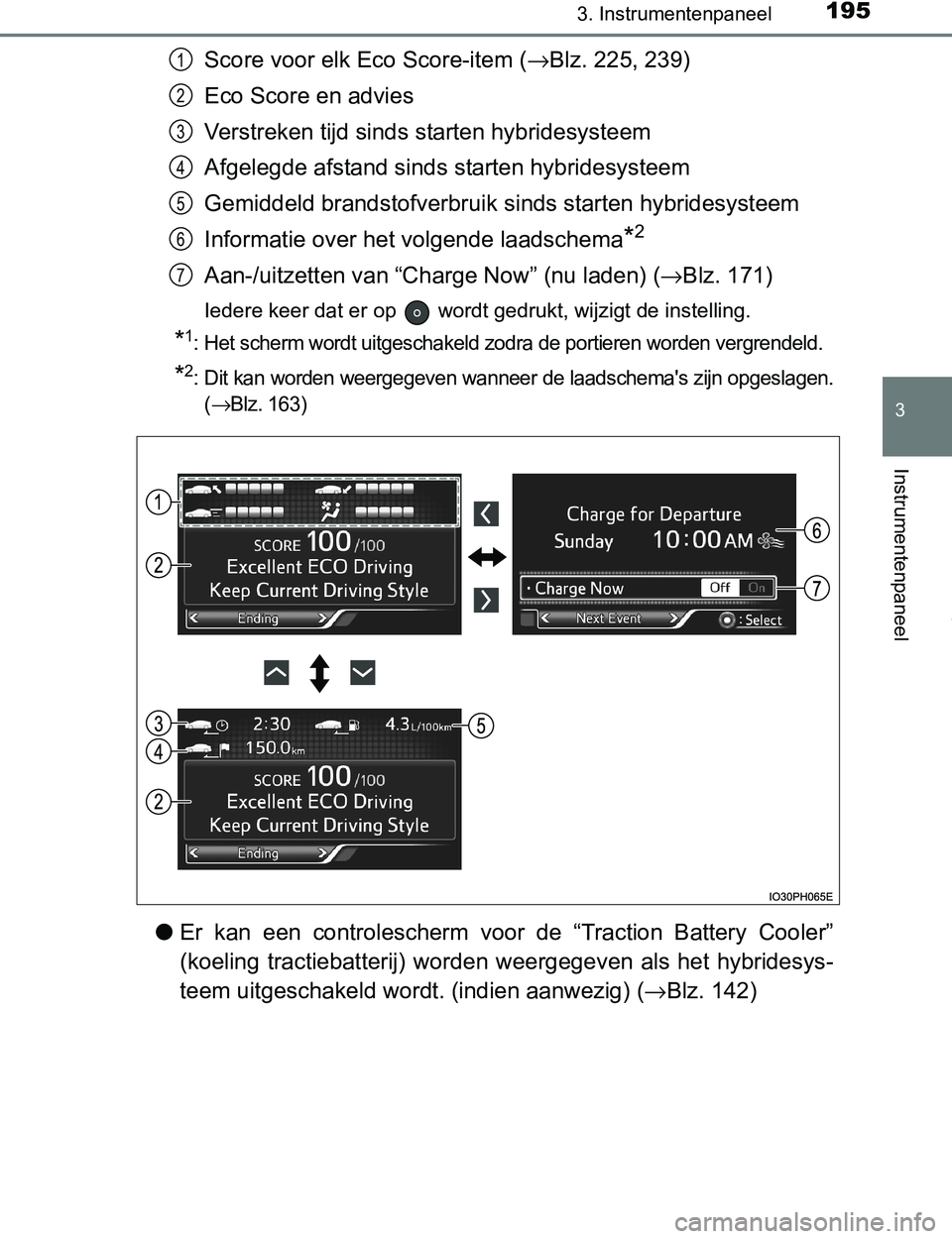 TOYOTA PRIUS PLUG-IN HYBRID 2017  Instructieboekje (in Dutch) 1953. Instrumentenpaneel
3
Instrumentenpaneel
PRIUS PHV_OM_OM47A89E_(EE)
Score voor elk Eco Score-item (→Blz. 225, 239)
Eco Score en advies
Verstreken tijd sinds starten hybridesysteem
Afgelegde afs TOYOTA PRIUS PLUG-IN HYBRID 2017  Instructieboekje (in Dutch) 1953. Instrumentenpaneel
3
Instrumentenpaneel
PRIUS PHV_OM_OM47A89E_(EE)
Score voor elk Eco Score-item (→Blz. 225, 239)
Eco Score en advies
Verstreken tijd sinds starten hybridesysteem
Afgelegde afs