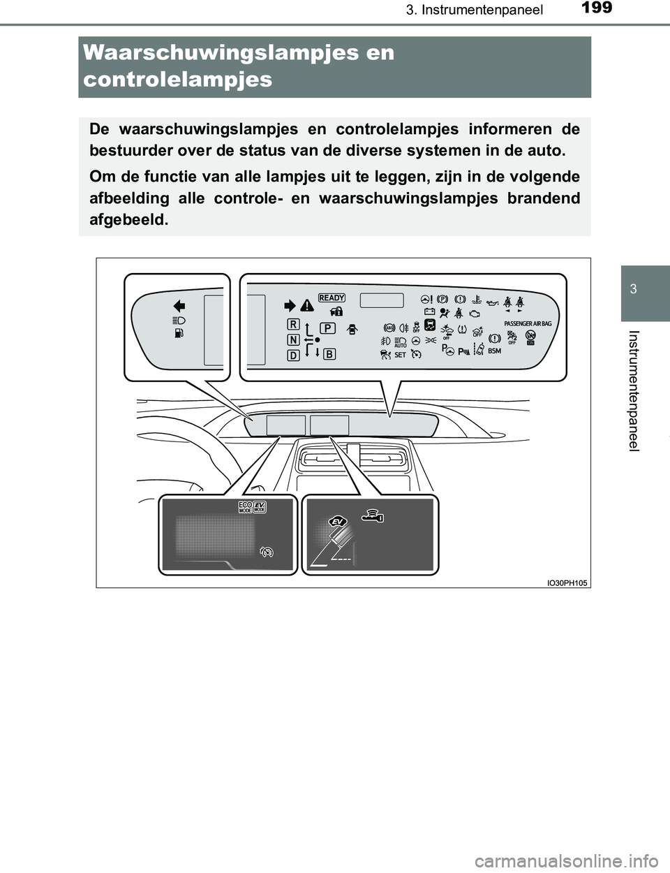 TOYOTA PRIUS PLUG-IN HYBRID 2017  Instructieboekje (in Dutch) 1993. Instrumentenpaneel
PRIUS PHV_OM_OM47A89E_(EE)
3
Instrumentenpaneel
Waarschuwingslampjes en 
controlelampjes
De  waarschuwingslampjes  en  controlelampjes  informeren  de
bestuurder over de statu TOYOTA PRIUS PLUG-IN HYBRID 2017  Instructieboekje (in Dutch) 1993. Instrumentenpaneel
PRIUS PHV_OM_OM47A89E_(EE)
3
Instrumentenpaneel
Waarschuwingslampjes en 
controlelampjes
De  waarschuwingslampjes  en  controlelampjes  informeren  de
bestuurder over de statu