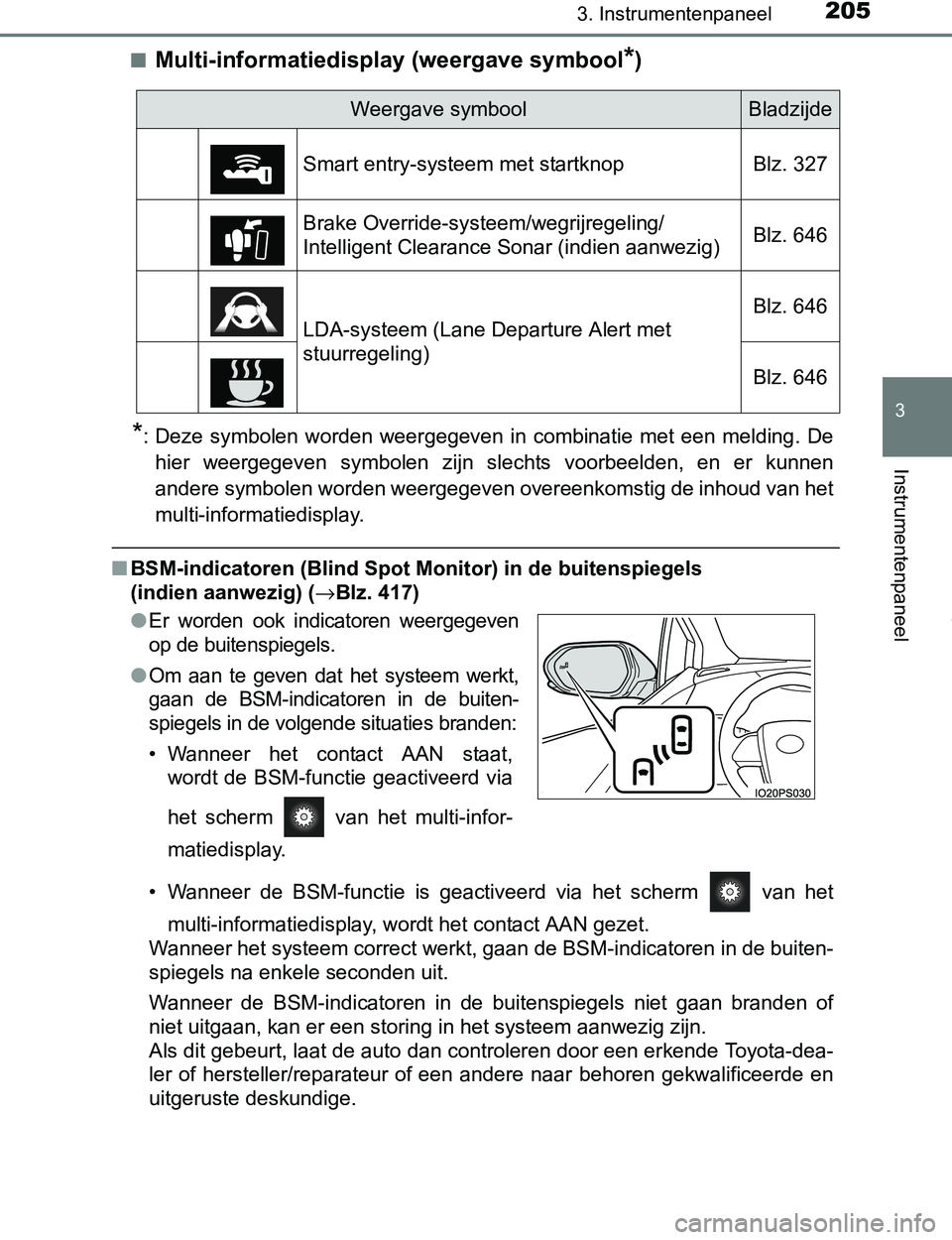 TOYOTA PRIUS PLUG-IN HYBRID 2017  Instructieboekje (in Dutch) 2053. Instrumentenpaneel
3
Instrumentenpaneel
PRIUS PHV_OM_OM47A89E_(EE)■
Multi-informatiedisplay (weergave symbool*)
*: Deze  symbolen  worden  weergegeven  in  combinatie  met  een  melding.  De
h TOYOTA PRIUS PLUG-IN HYBRID 2017  Instructieboekje (in Dutch) 2053. Instrumentenpaneel
3
Instrumentenpaneel
PRIUS PHV_OM_OM47A89E_(EE)■
Multi-informatiedisplay (weergave symbool*)
*: Deze  symbolen  worden  weergegeven  in  combinatie  met  een  melding.  De
h