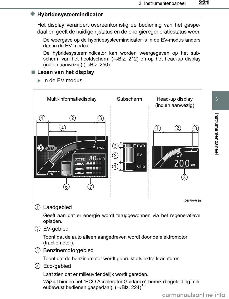 TOYOTA PRIUS PLUG-IN HYBRID 2017 Instructieboekje (in Dutch) 2213. Instrumentenpaneel
3
Instrumentenpaneel
PRIUS PHV_OM_OM47A89E_(EE)
◆Hybridesysteemindicator
Het display verandert overeenkomstig de bediening van het gaspe-
daal en geeft de huidige ri TOYOTA PRIUS PLUG-IN HYBRID 2017 Instructieboekje (in Dutch) 2213. Instrumentenpaneel
3
Instrumentenpaneel
PRIUS PHV_OM_OM47A89E_(EE)
◆Hybridesysteemindicator
Het display verandert overeenkomstig de bediening van het gaspe-
daal en geeft de huidige ri