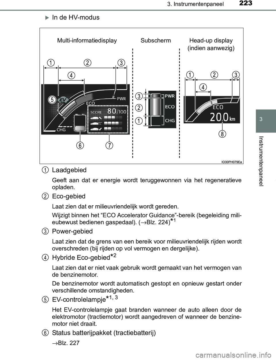 TOYOTA PRIUS PLUG-IN HYBRID 2017 Instructieboekje (in Dutch) 2233. Instrumentenpaneel
3
Instrumentenpaneel
PRIUS PHV_OM_OM47A89E_(EE)
In de HV-modus
Laadgebied
Geeft aan dat er energie wordt teruggewonnen via het regeneratieve
opladen.
Eco-gebied
La TOYOTA PRIUS PLUG-IN HYBRID 2017 Instructieboekje (in Dutch) 2233. Instrumentenpaneel
3
Instrumentenpaneel
PRIUS PHV_OM_OM47A89E_(EE)
In de HV-modus
Laadgebied
Geeft aan dat er energie wordt teruggewonnen via het regeneratieve
opladen.
Eco-gebied
La
