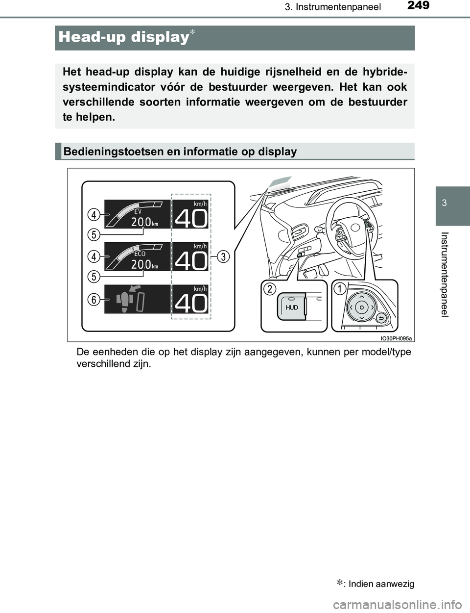 TOYOTA PRIUS PLUG-IN HYBRID 2017  Instructieboekje (in Dutch) 2493. Instrumentenpaneel
PRIUS PHV_OM_OM47A89E_(EE)
3
Instrumentenpaneel
Head-up display∗
De  eenheden  die  op  het  display zijn  aangegeven,  kunnen  per  model/type
verschillend zijn.
∗: Indie