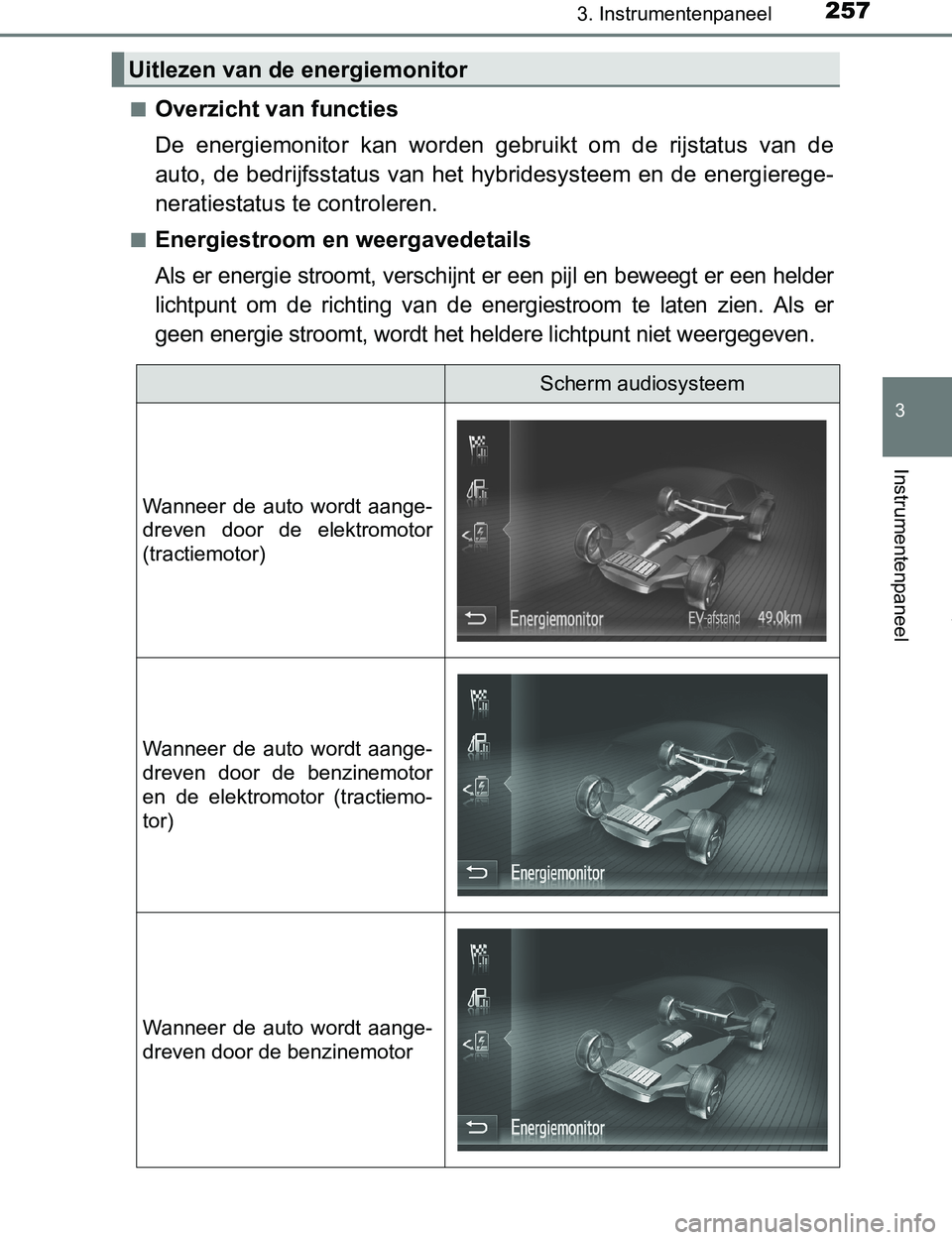 TOYOTA PRIUS PLUG-IN HYBRID 2017  Instructieboekje (in Dutch) 2573. Instrumentenpaneel
3
Instrumentenpaneel
PRIUS PHV_OM_OM47A89E_(EE)■
Overzicht van functies
De  energiemonitor  kan  worden  gebruikt  om  de  rijstatus  van  de
auto, de bedrijfsstatus van het