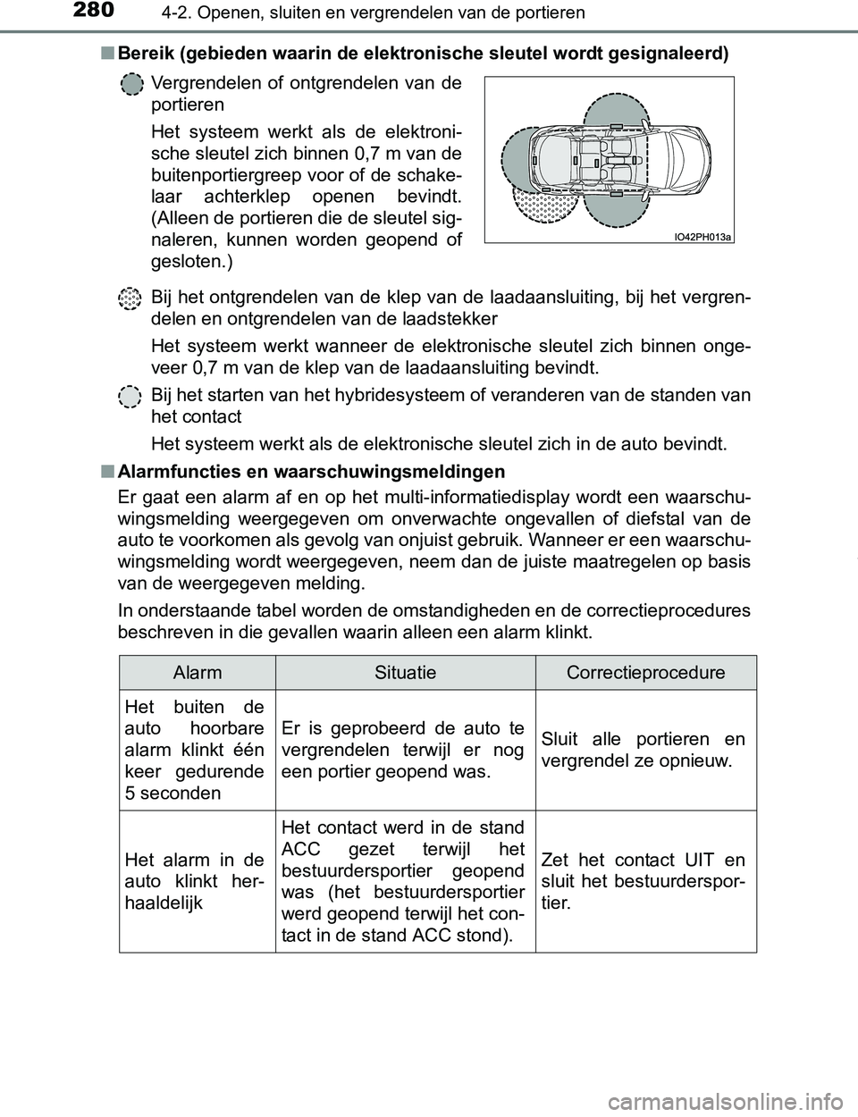 TOYOTA PRIUS PLUG-IN HYBRID 2017 Instructieboekje (in Dutch) 2804-2. Openen, sluiten en vergrendelen van de portieren
PRIUS PHV_OM_OM47A89E_(EE)■Bereik (gebieden waarin de elektronische sleutel wordt gesignaleerd)
Bij het ontgrendelen van de klep van de TOYOTA PRIUS PLUG-IN HYBRID 2017 Instructieboekje (in Dutch) 2804-2. Openen, sluiten en vergrendelen van de portieren
PRIUS PHV_OM_OM47A89E_(EE)■Bereik (gebieden waarin de elektronische sleutel wordt gesignaleerd)
Bij het ontgrendelen van de klep van de