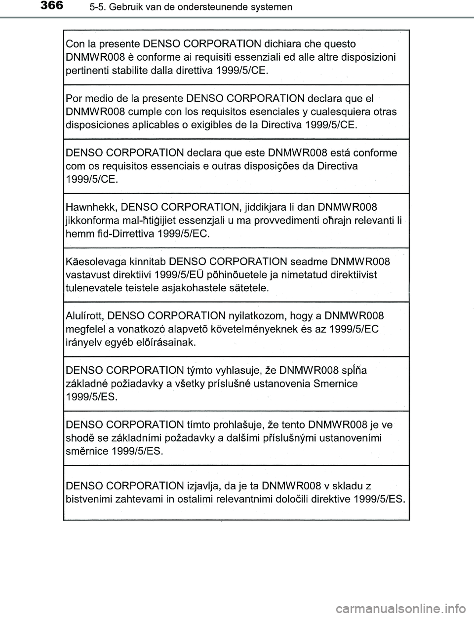 TOYOTA PRIUS PLUG-IN HYBRID 2017 Instructieboekje (in Dutch) 3665-5. Gebruik van de ondersteunende systemen
PRIUS PHV_OM_OM47A89E_(EE)
PRIUS PHV_OM_OM47A89E_(EE).book Page 366 Wednesday, December 14, 2016 1:05 PM TOYOTA PRIUS PLUG-IN HYBRID 2017 Instructieboekje (in Dutch) 3665-5. Gebruik van de ondersteunende systemen
PRIUS PHV_OM_OM47A89E_(EE)
PRIUS PHV_OM_OM47A89E_(EE).book Page 366 Wednesday, December 14, 2016 1:05 PM