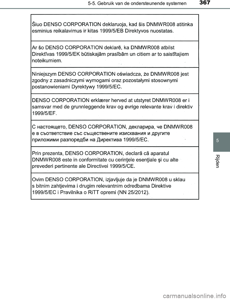 TOYOTA PRIUS PLUG-IN HYBRID 2017 Instructieboekje (in Dutch) 3675-5. Gebruik van de ondersteunende systemen
PRIUS PHV_OM_OM47A89E_(EE)
5
Rijden
PRIUS PHV_OM_OM47A89E_(EE).book Page 367 Wednesday, December 14, 2016 1:05 PM TOYOTA PRIUS PLUG-IN HYBRID 2017 Instructieboekje (in Dutch) 3675-5. Gebruik van de ondersteunende systemen
PRIUS PHV_OM_OM47A89E_(EE)
5
Rijden
PRIUS PHV_OM_OM47A89E_(EE).book Page 367 Wednesday, December 14, 2016 1:05 PM