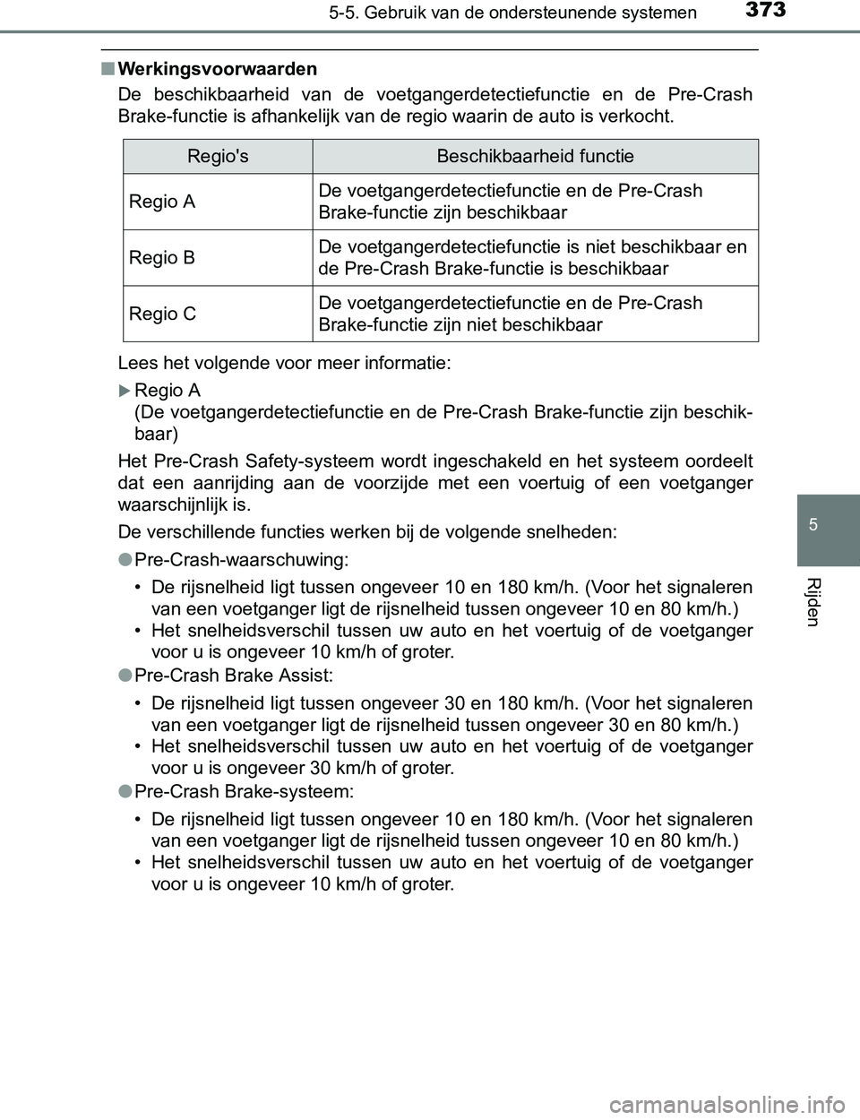 TOYOTA PRIUS PLUG-IN HYBRID 2017 Instructieboekje (in Dutch) 3735-5. Gebruik van de ondersteunende systemen
PRIUS PHV_OM_OM47A89E_(EE)
5
Rijden
■Werkingsvoorwaarden
De beschikbaarheid van de voetgangerdetectiefunctie en de Pre-Crash
Brake-functie is af TOYOTA PRIUS PLUG-IN HYBRID 2017 Instructieboekje (in Dutch) 3735-5. Gebruik van de ondersteunende systemen
PRIUS PHV_OM_OM47A89E_(EE)
5
Rijden
■Werkingsvoorwaarden
De beschikbaarheid van de voetgangerdetectiefunctie en de Pre-Crash
Brake-functie is af
