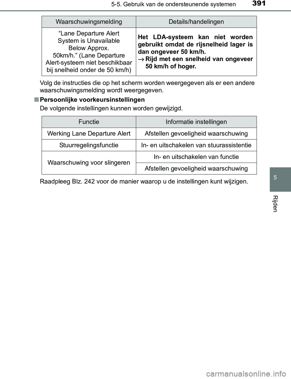 TOYOTA PRIUS PLUG-IN HYBRID 2017 Instructieboekje (in Dutch) 3915-5. Gebruik van de ondersteunende systemen
PRIUS PHV_OM_OM47A89E_(EE)
5
Rijden
Volg de instructies die op het scherm worden weergegeven als er een andere
waarschuwingsmelding wordt weergegeven.
TOYOTA PRIUS PLUG-IN HYBRID 2017 Instructieboekje (in Dutch) 3915-5. Gebruik van de ondersteunende systemen
PRIUS PHV_OM_OM47A89E_(EE)
5
Rijden
Volg de instructies die op het scherm worden weergegeven als er een andere
waarschuwingsmelding wordt weergegeven.