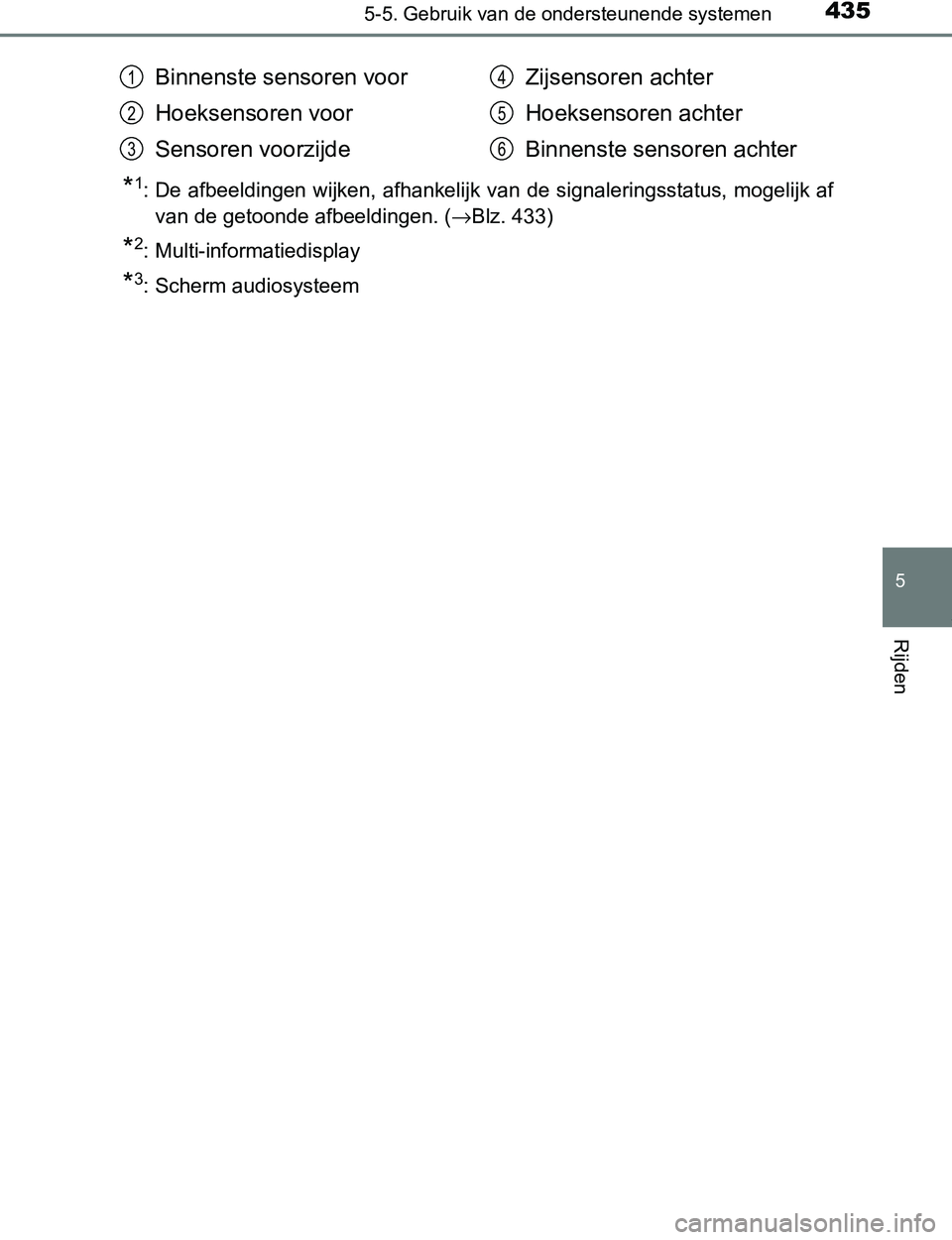TOYOTA PRIUS PLUG-IN HYBRID 2017 Instructieboekje (in Dutch) 4355-5. Gebruik van de ondersteunende systemen
PRIUS PHV_OM_OM47A89E_(EE)
5
Rijden
*1: De afbeeldingen wijken, afhankelijk van de signaleringsstatus, mogelijk af
van de getoonde afbeeldingen. (→Blz. TOYOTA PRIUS PLUG-IN HYBRID 2017 Instructieboekje (in Dutch) 4355-5. Gebruik van de ondersteunende systemen
PRIUS PHV_OM_OM47A89E_(EE)
5
Rijden
*1: De afbeeldingen wijken, afhankelijk van de signaleringsstatus, mogelijk af
van de getoonde afbeeldingen. (→Blz.