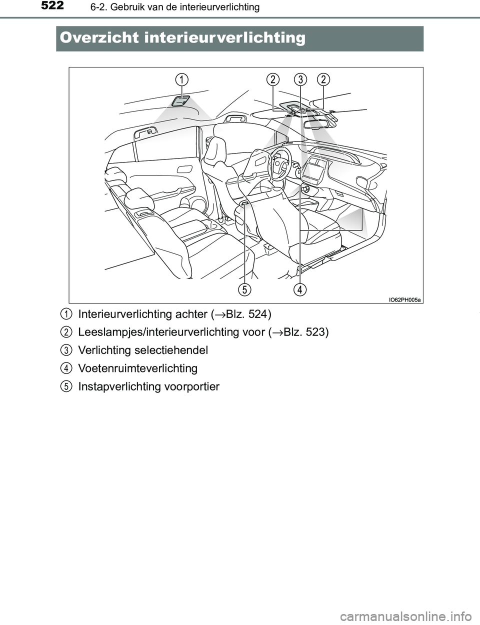 TOYOTA PRIUS PLUG-IN HYBRID 2017  Instructieboekje (in Dutch) 5226-2. Gebruik van de interieurverlichting
PRIUS PHV_OM_OM47A89E_(EE)
Overzicht interieur verlichting
Interieurverlichting achter (→Blz. 524)
Leeslampjes/interieurverlichting voor (→Blz. 523)
Ver